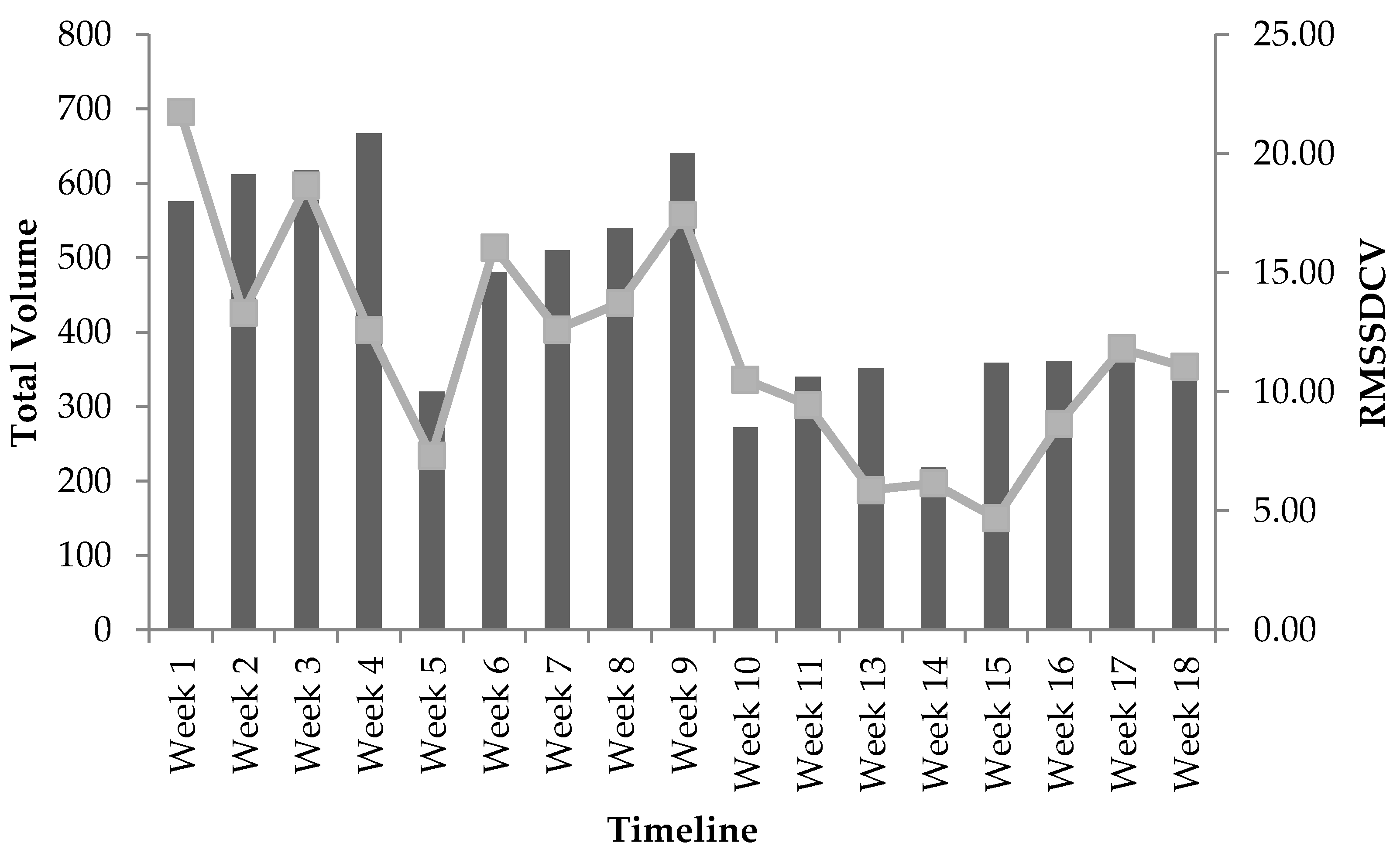 Sports 06 00121 g001