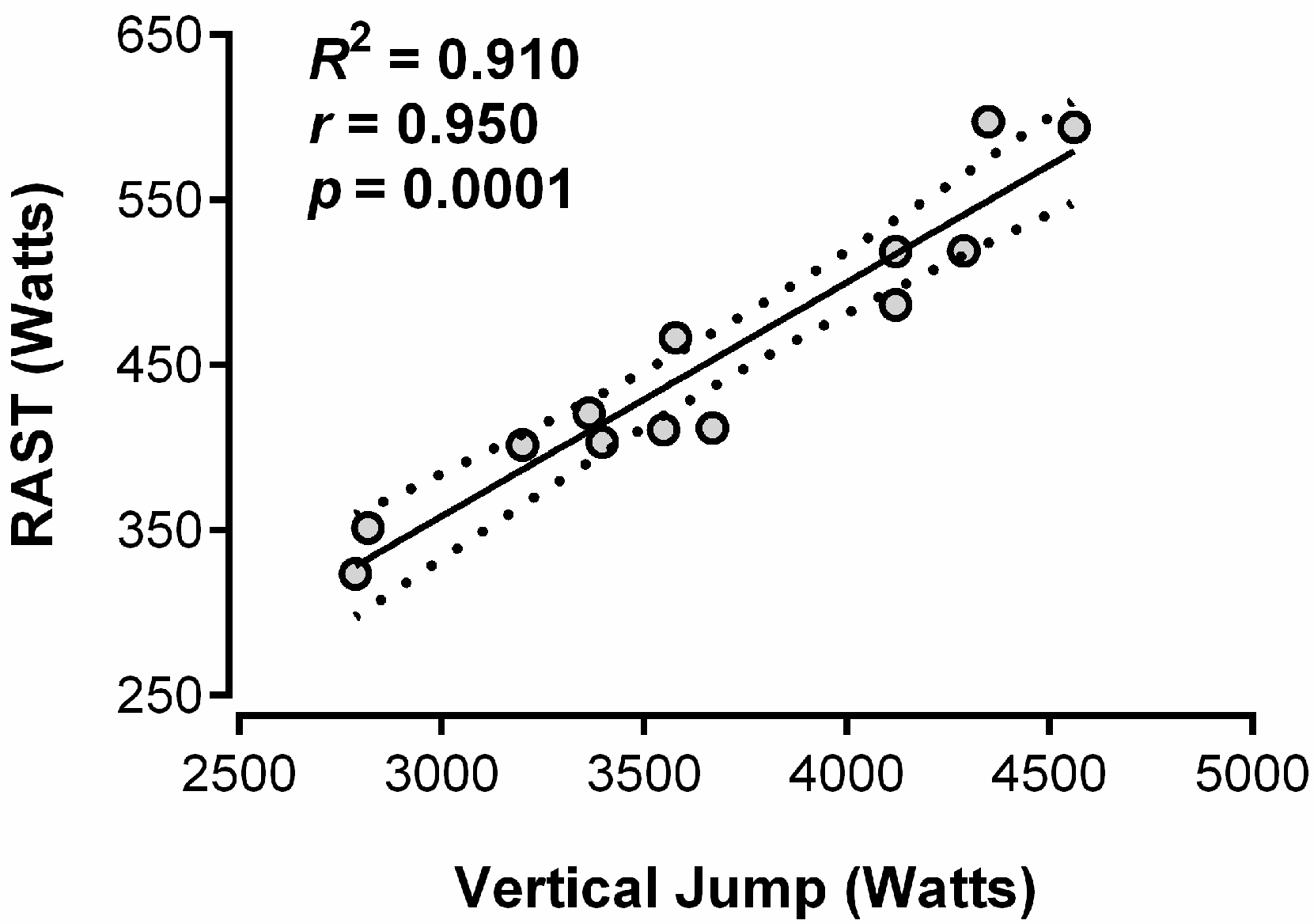 Sports 06 00129 g001 Sports 06 00129 g001