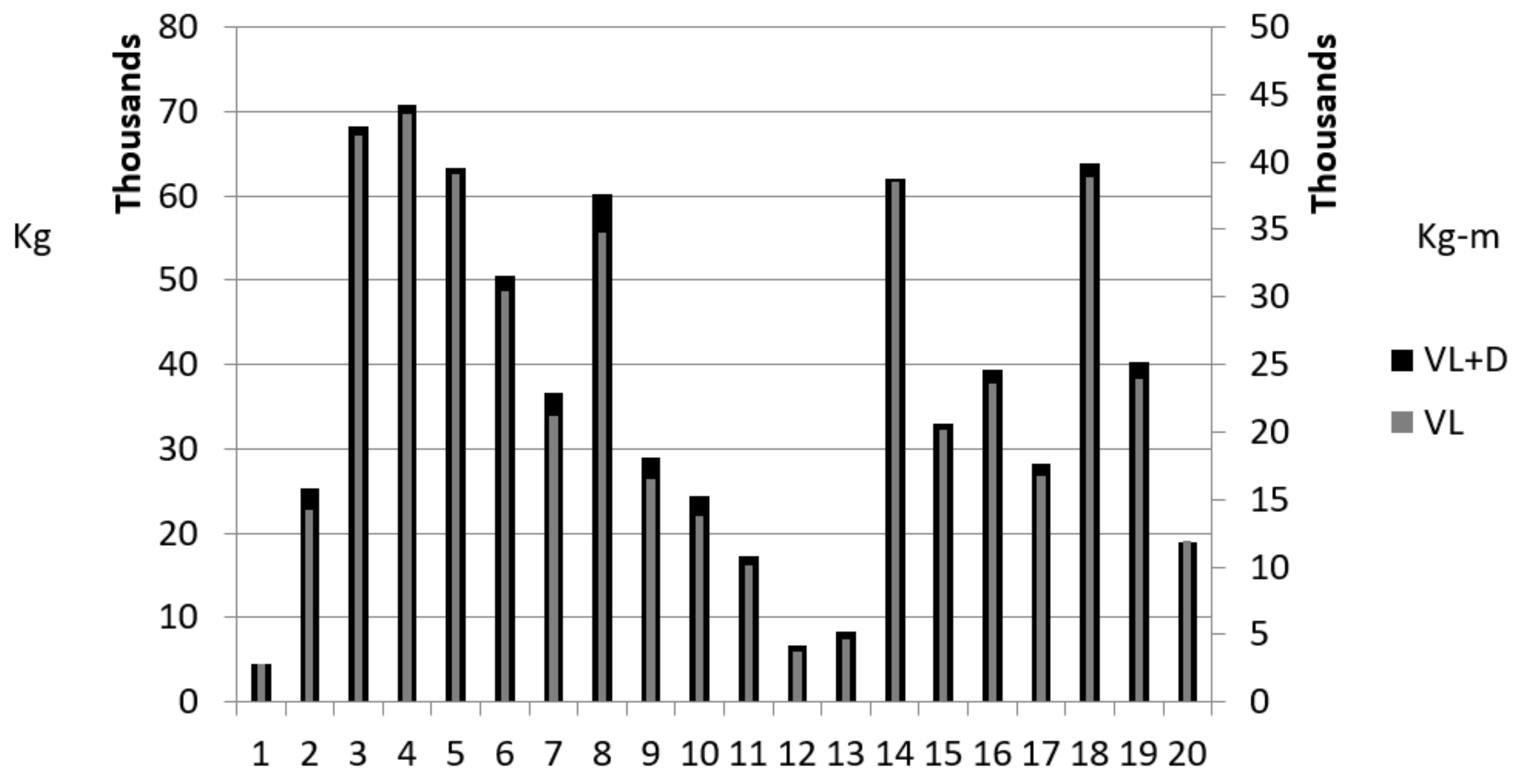 Sports 06 00137 g002