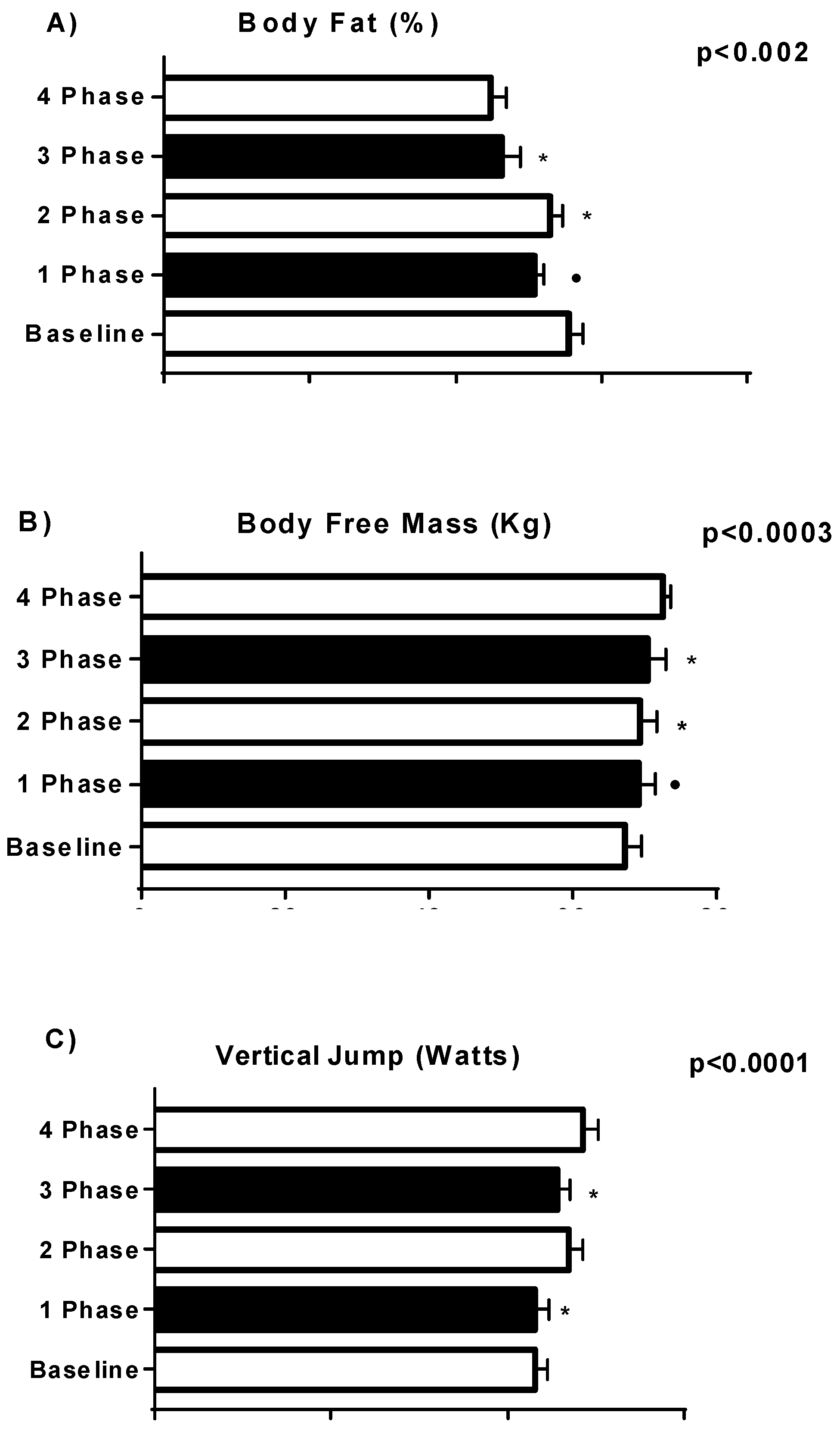 Sports 06 00148 g001