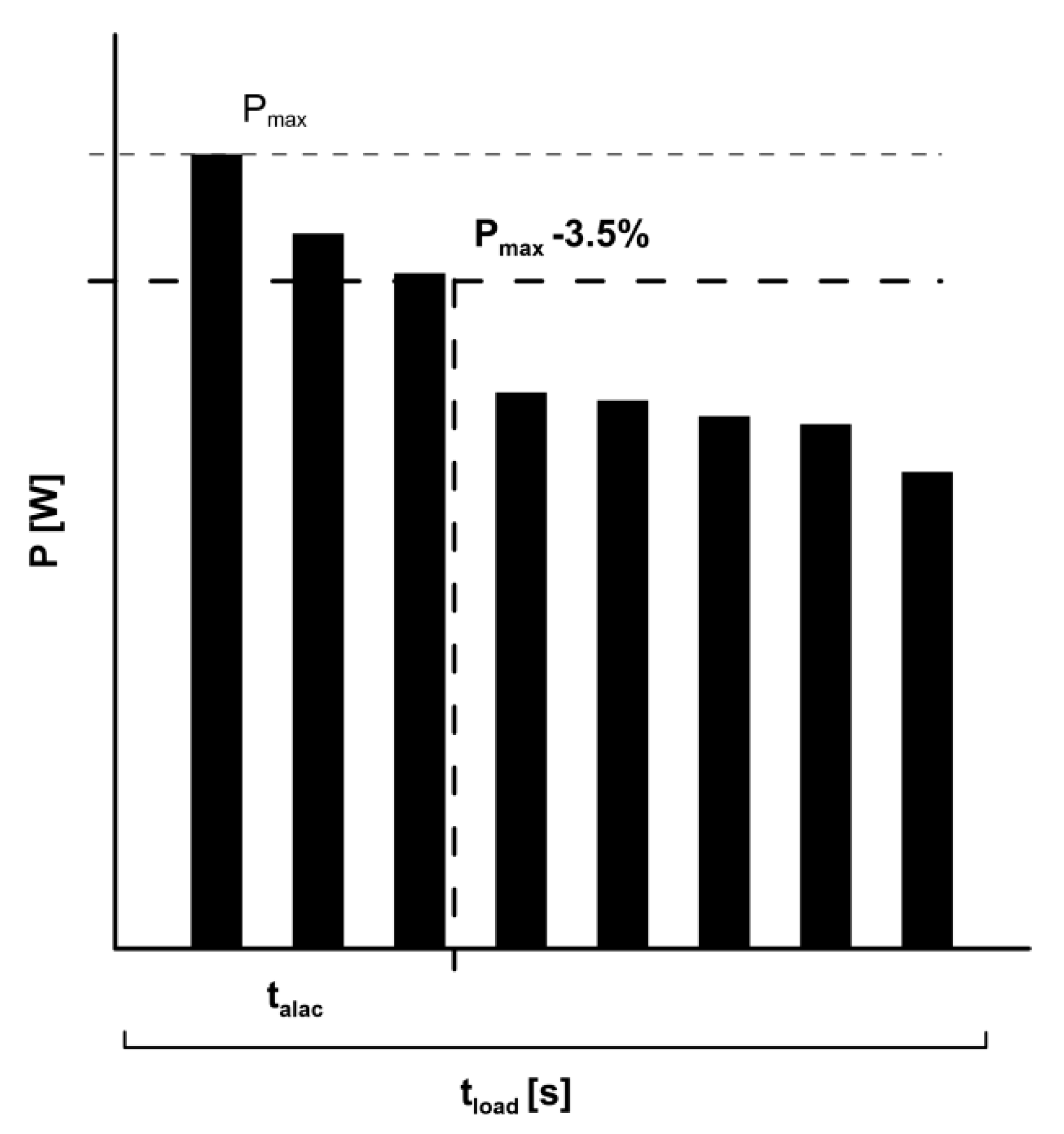 Sports 06 00150 g001