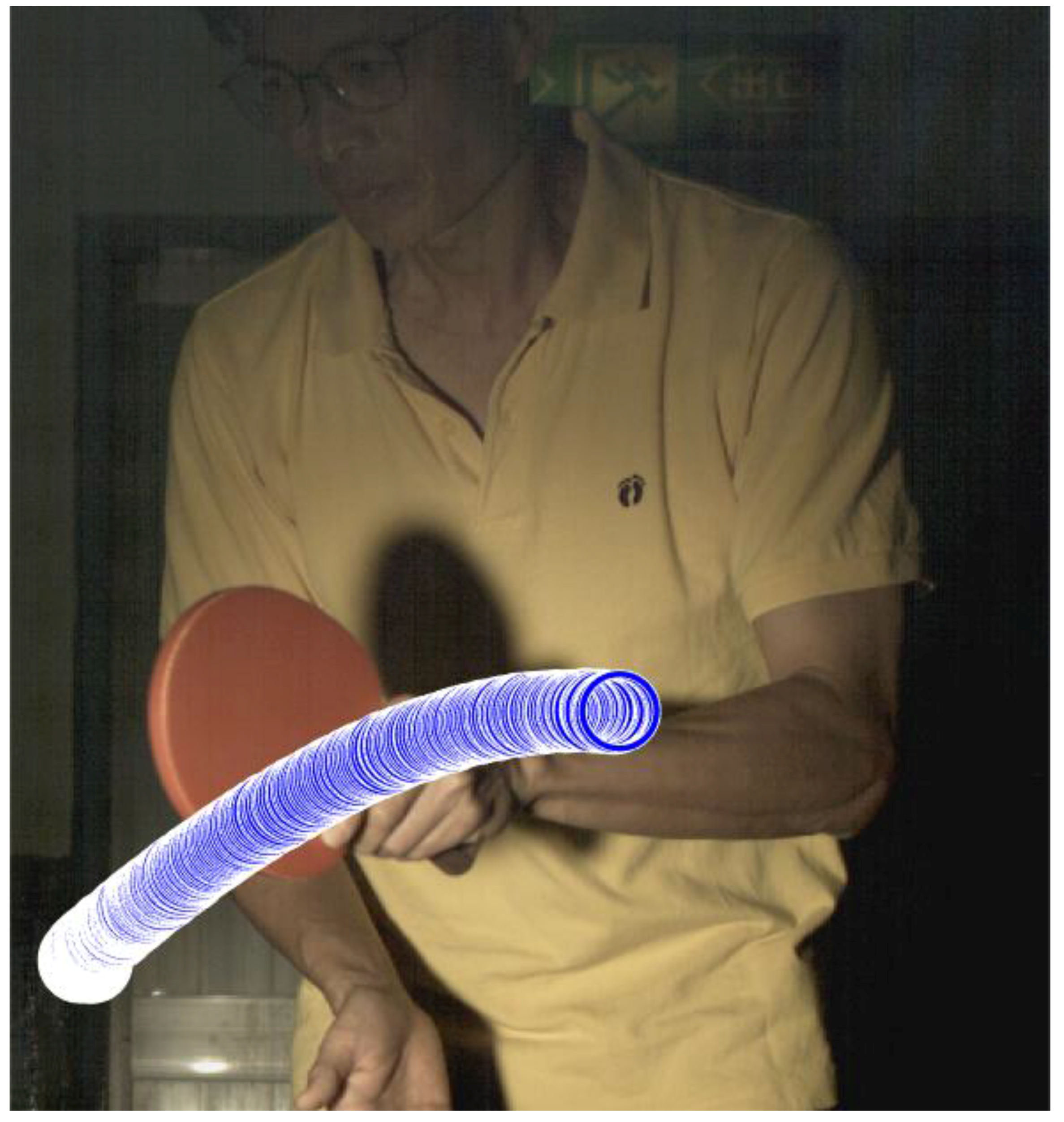 Sports 06 00158 g004