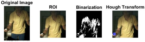 Sports 06 00158 i001