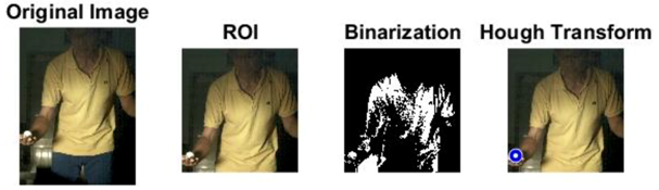 Sports 06 00158 i002