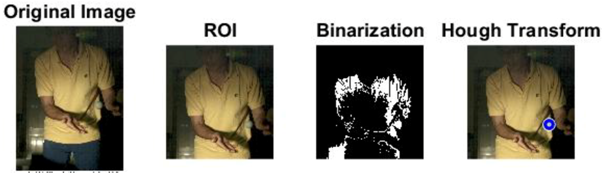 Sports 06 00158 i004