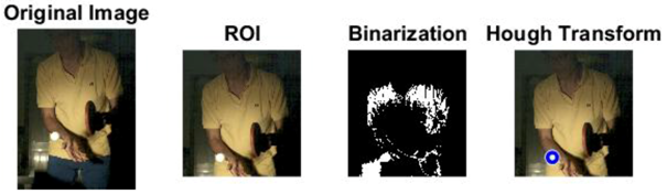 Sports 06 00158 i005