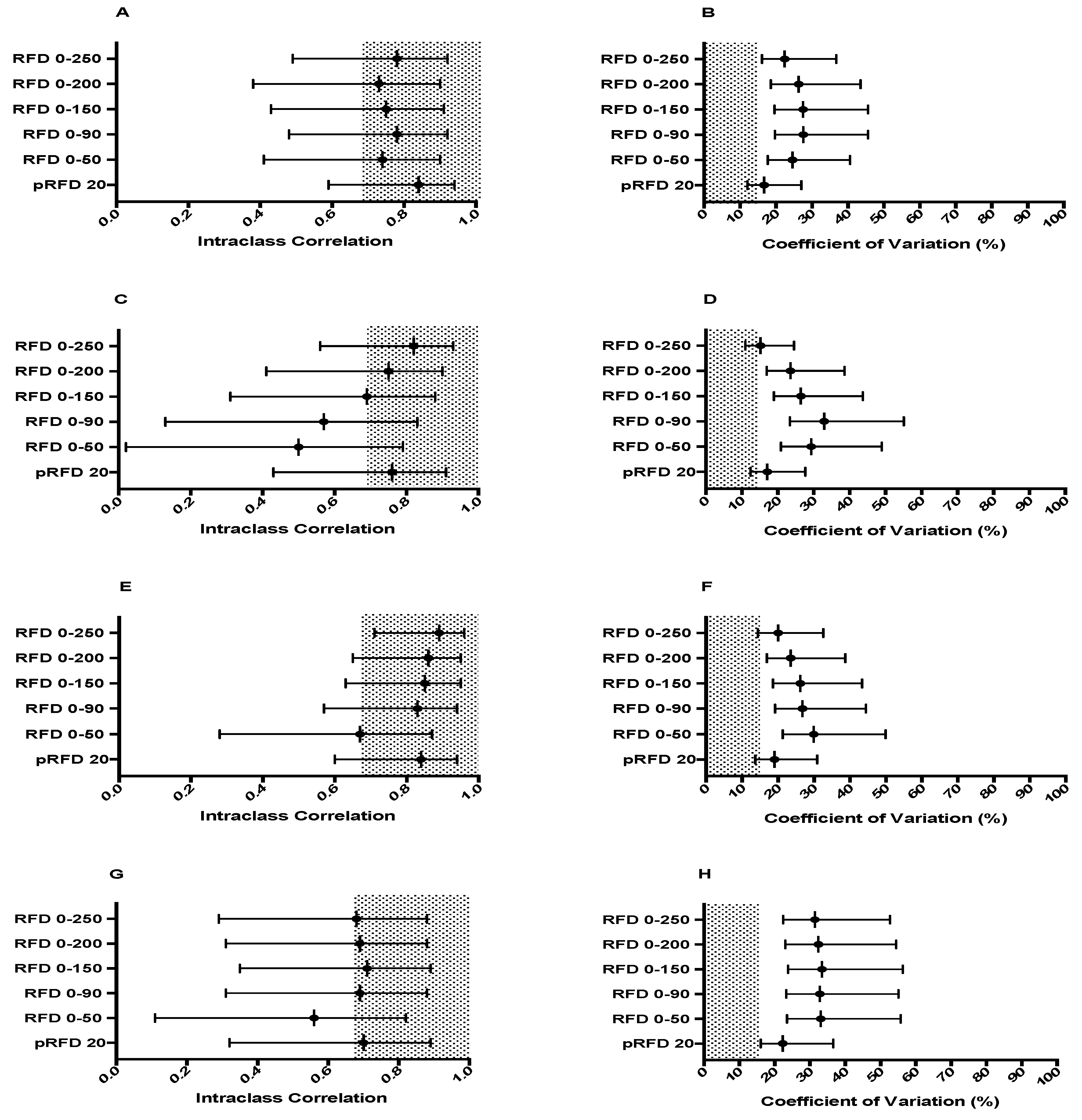 Sports 06 00162 g002 Sports 06 00162 g002
