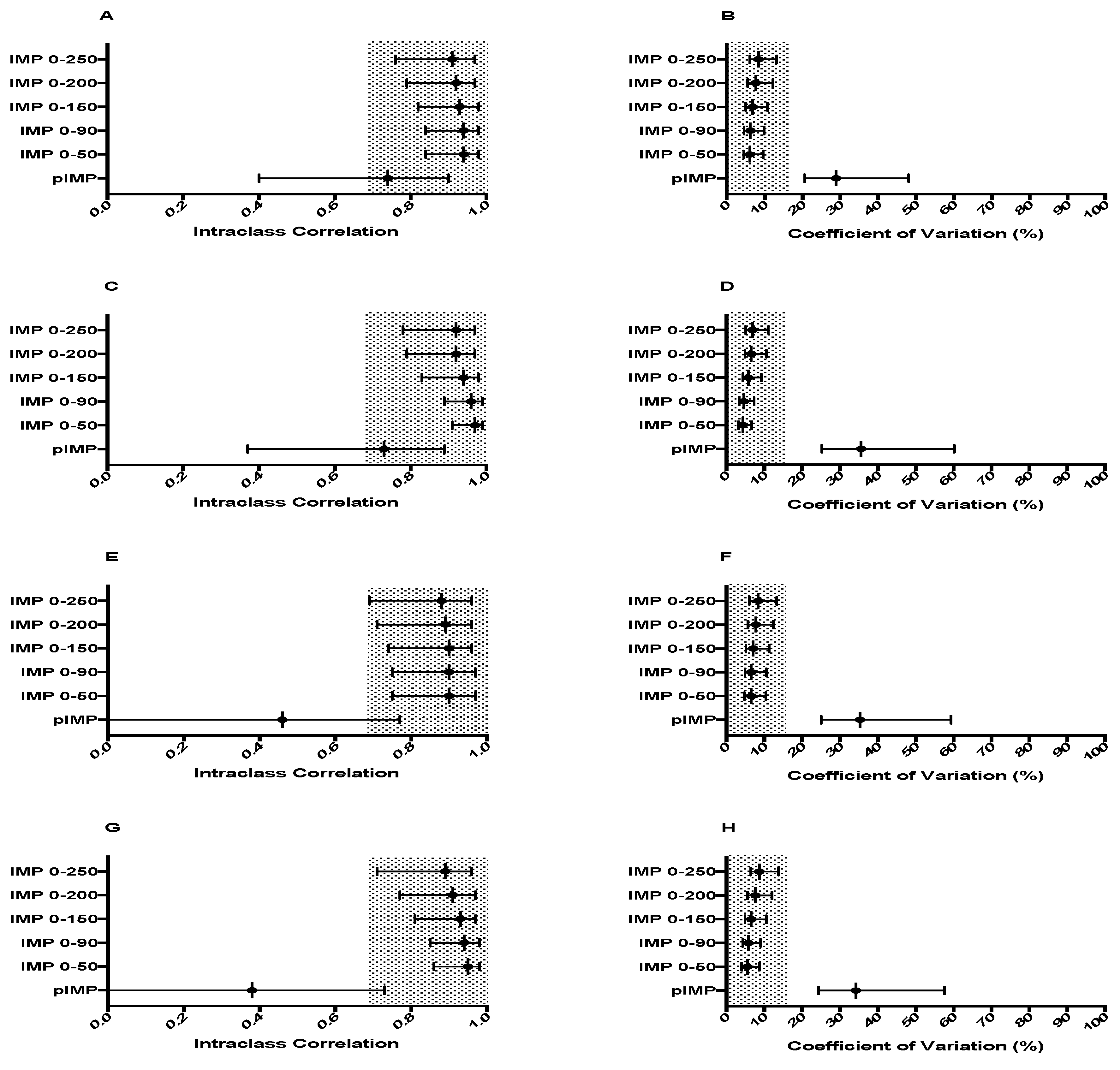 Sports 06 00162 g003 Sports 06 00162 g003