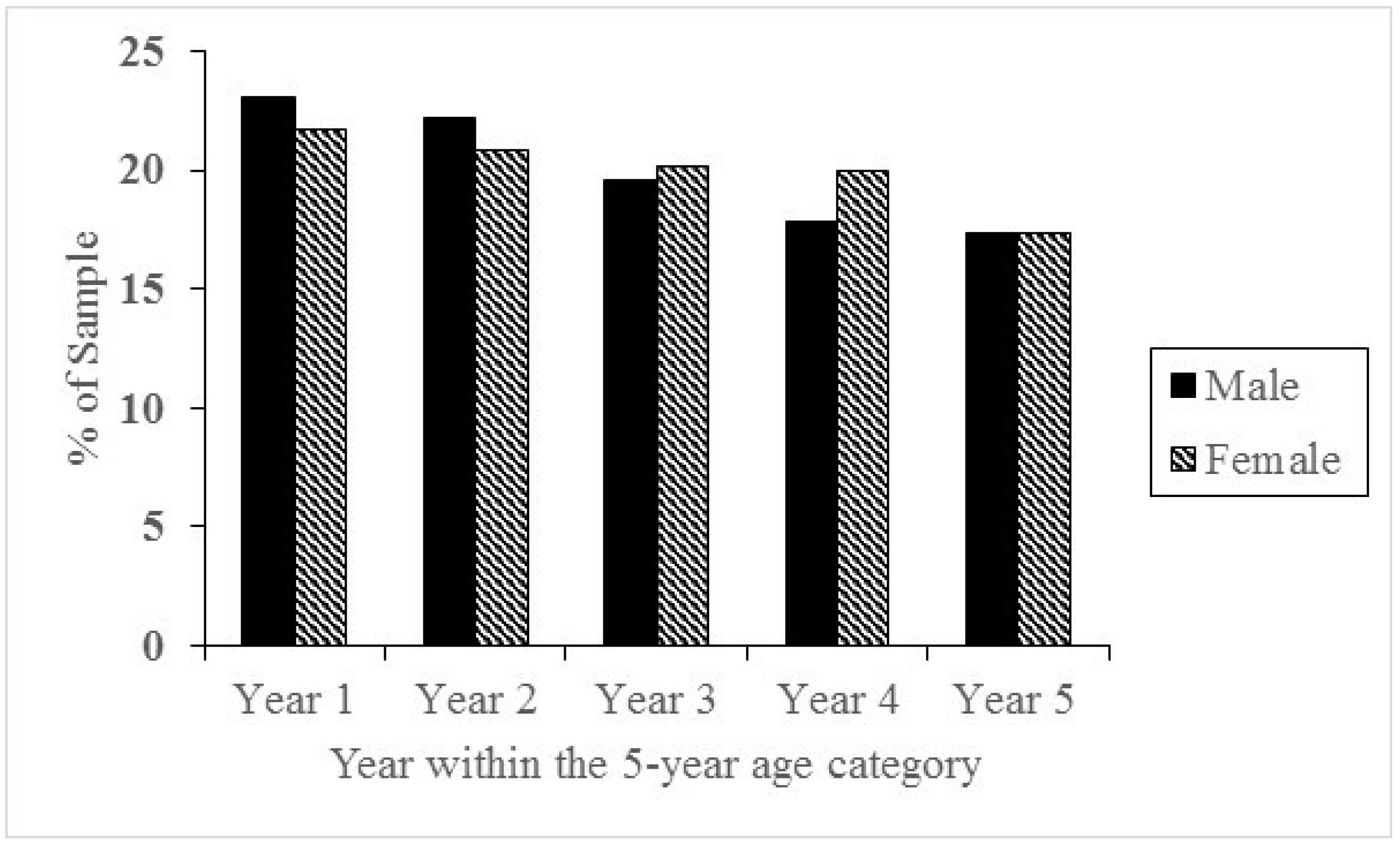 Sports 06 00167 g001