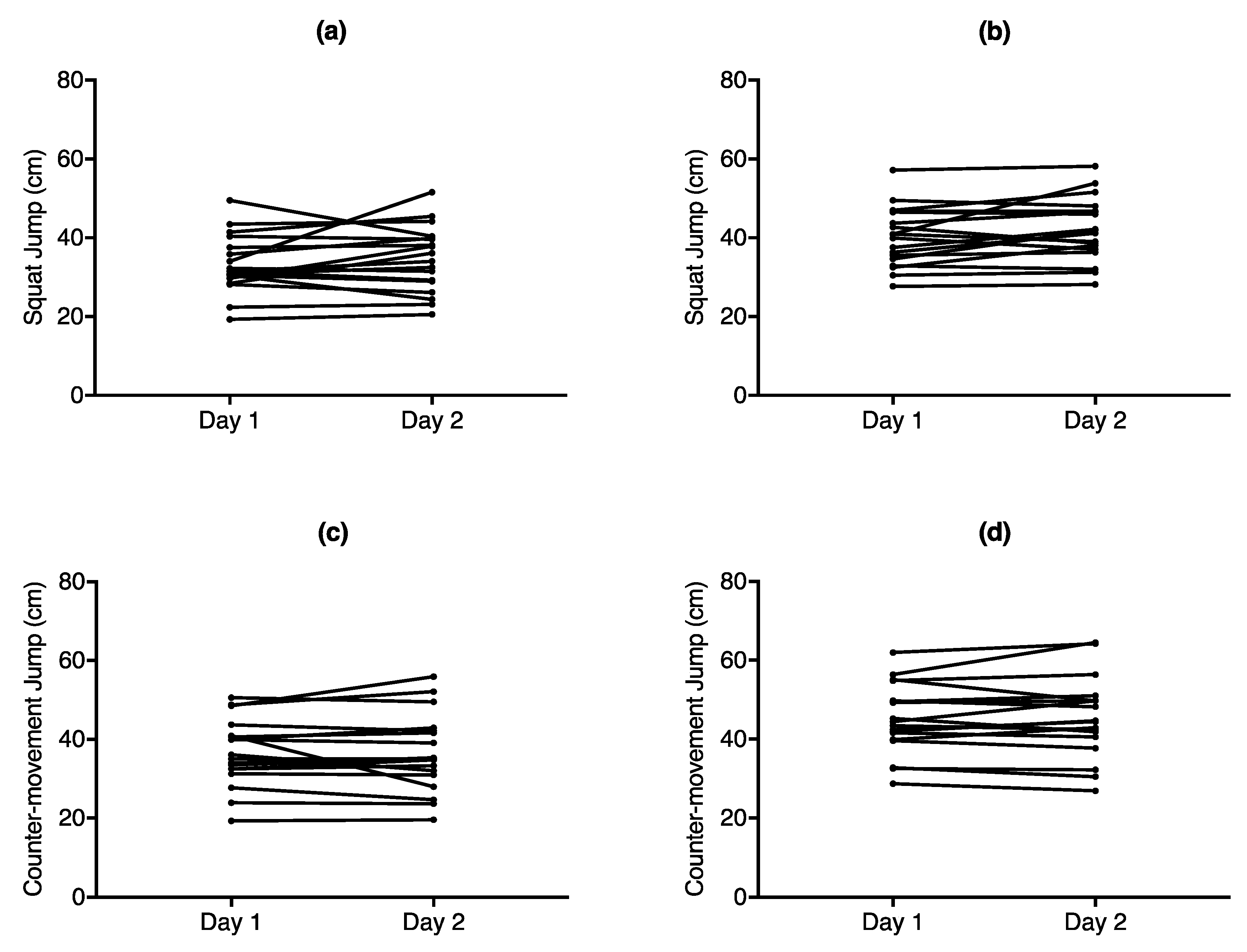 Sports 06 00177 g004