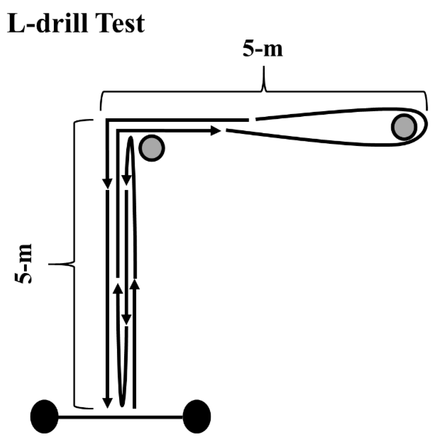 Sports 07 00002 g003