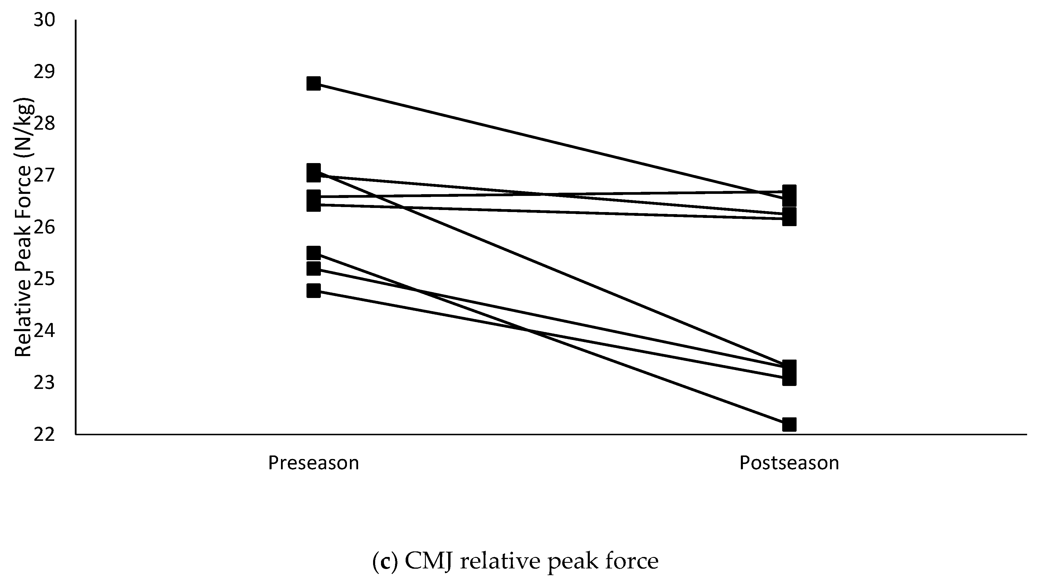 Sports 07 00018 g001b