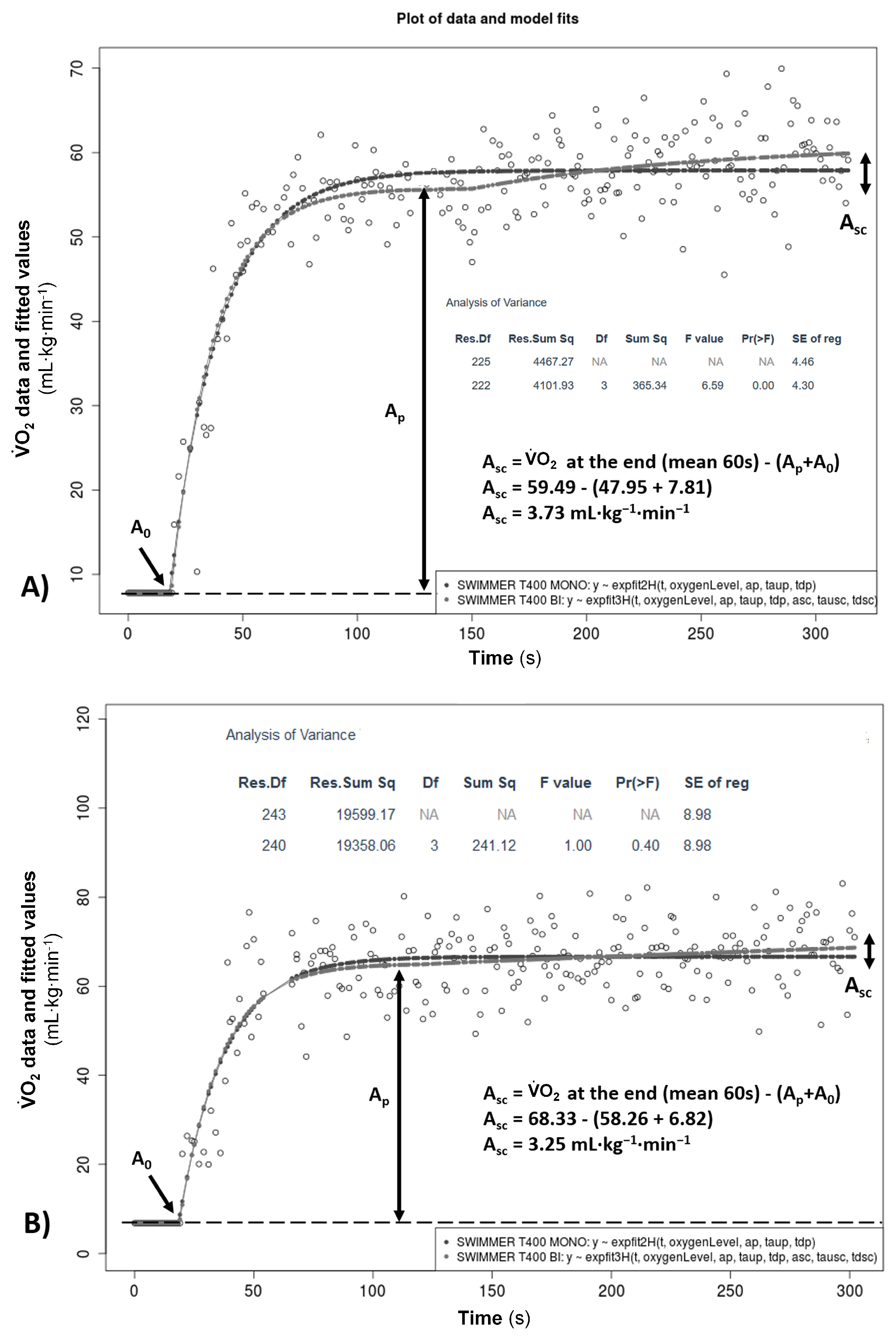 Sports 07 00031 g003