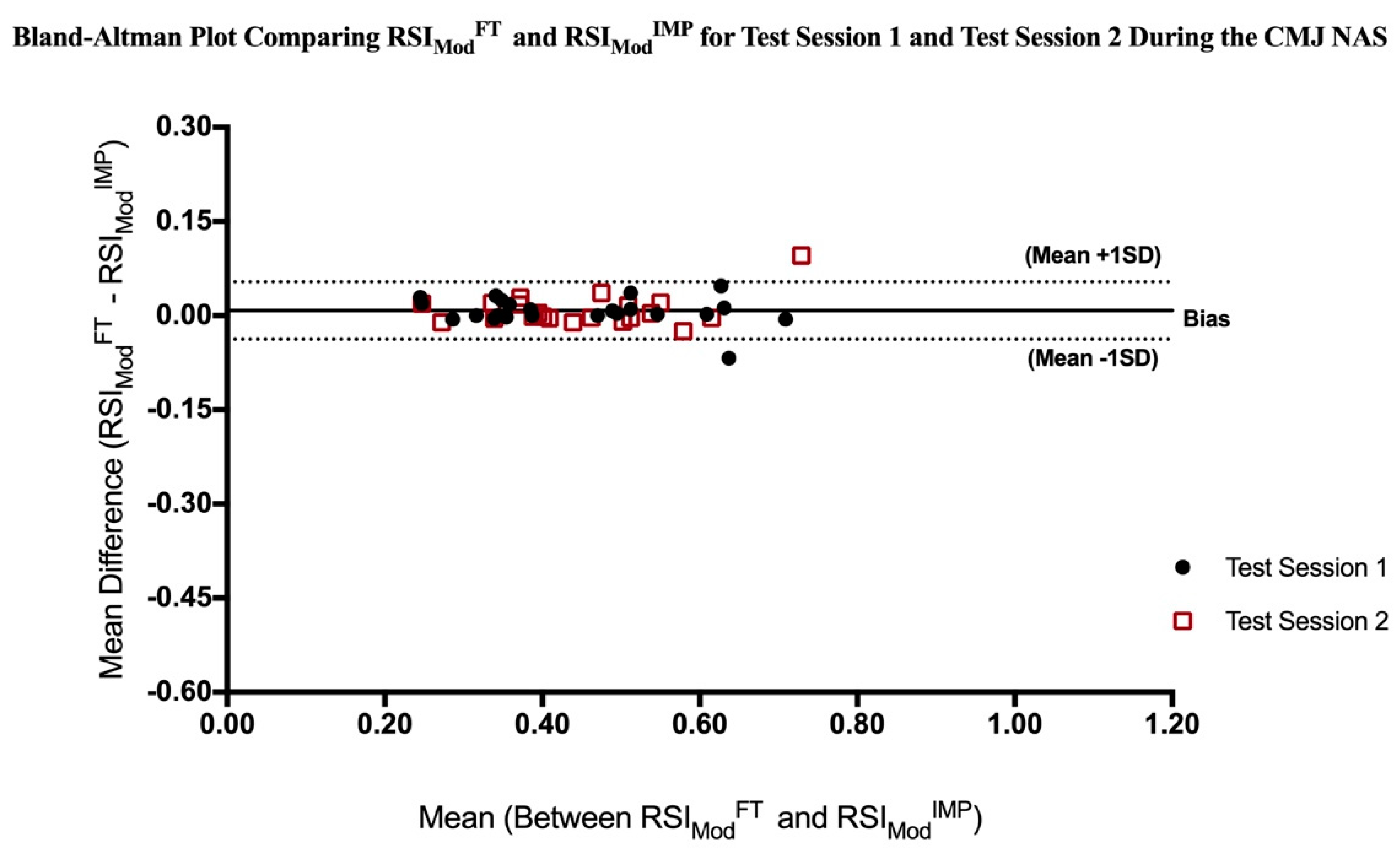 Sports 07 00037 g001