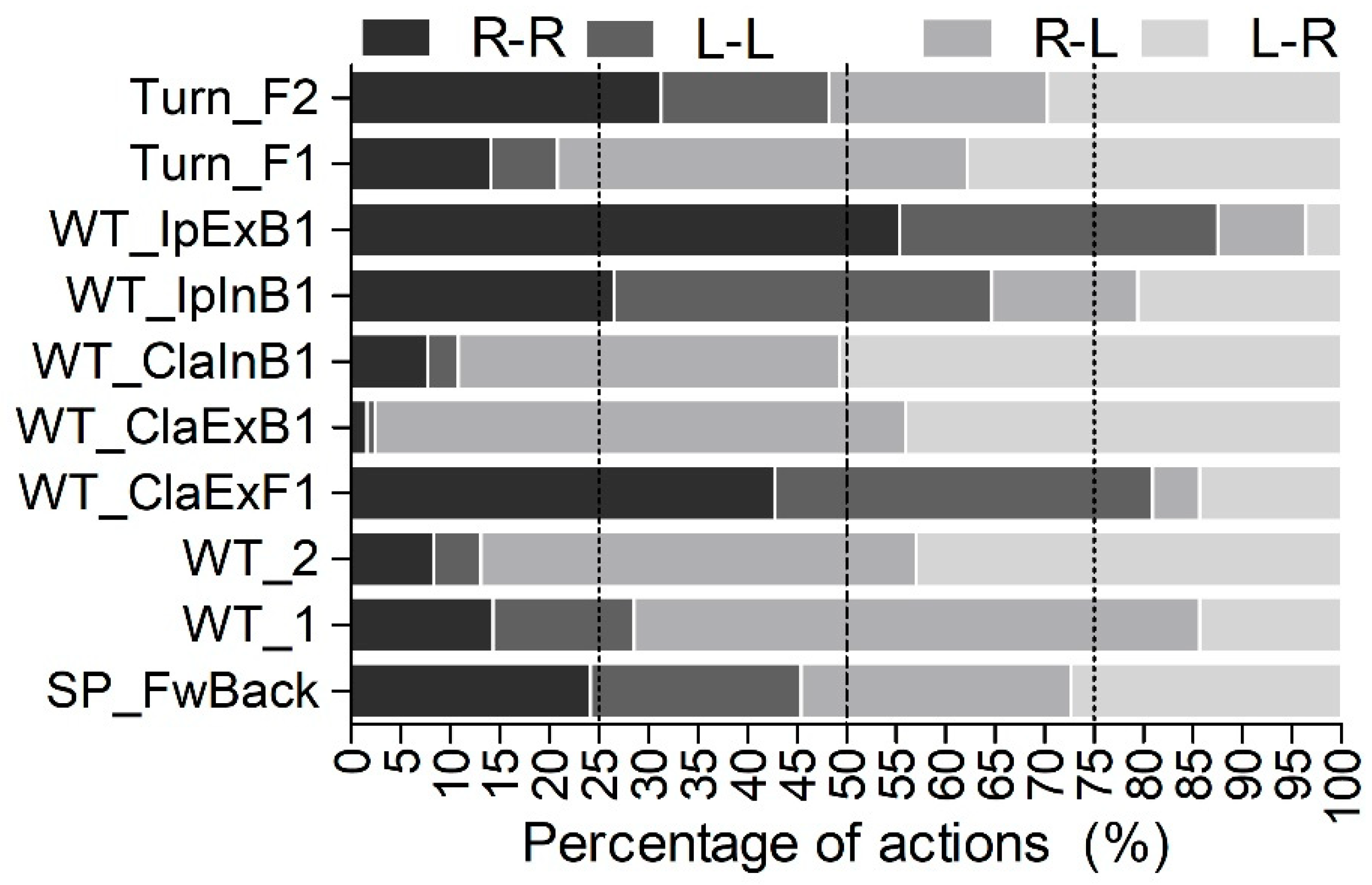 Sports 07 00042 g001