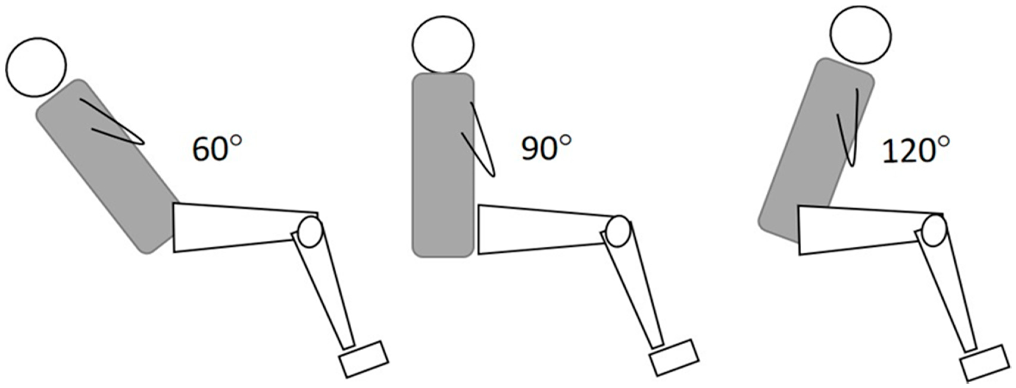 Sports 07 00043 g001