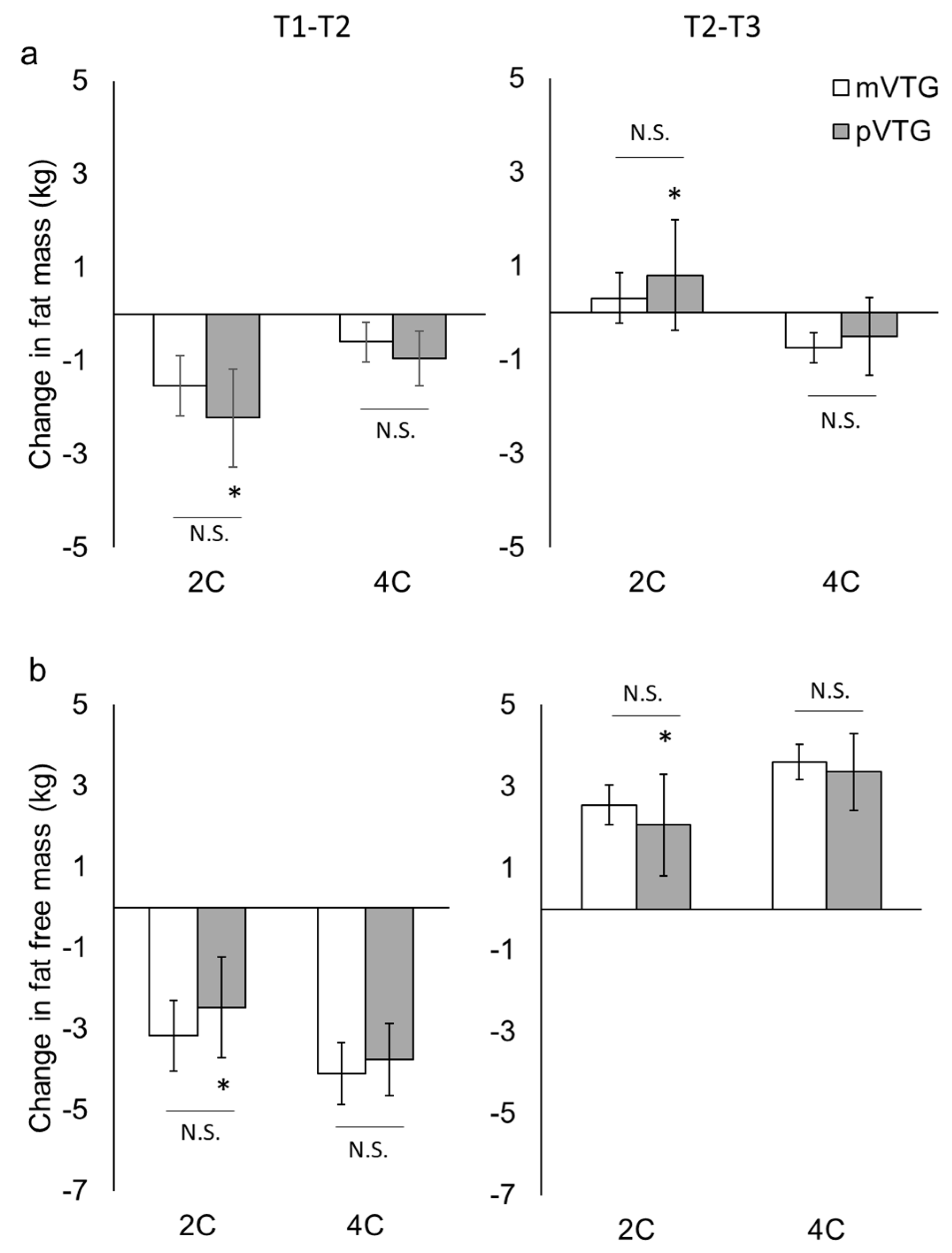 Sports 07 00048 g004