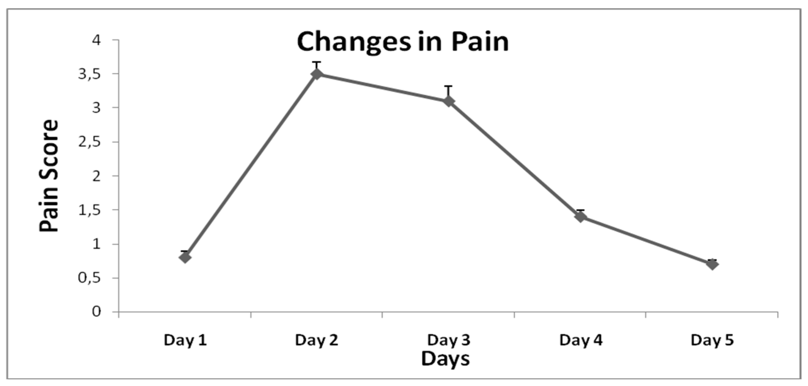 Sports 07 00056 g002