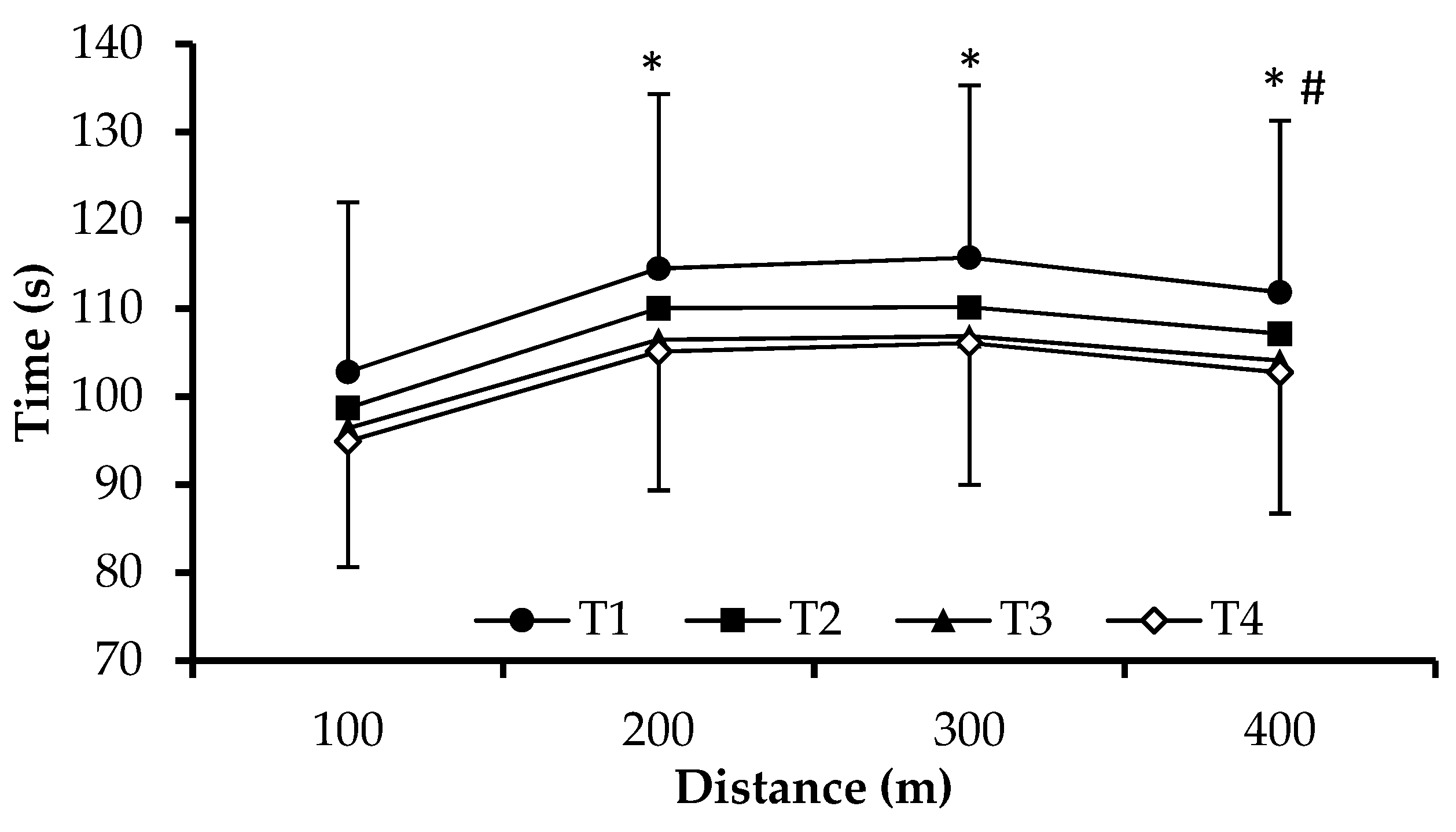 Sports 07 00057 g001