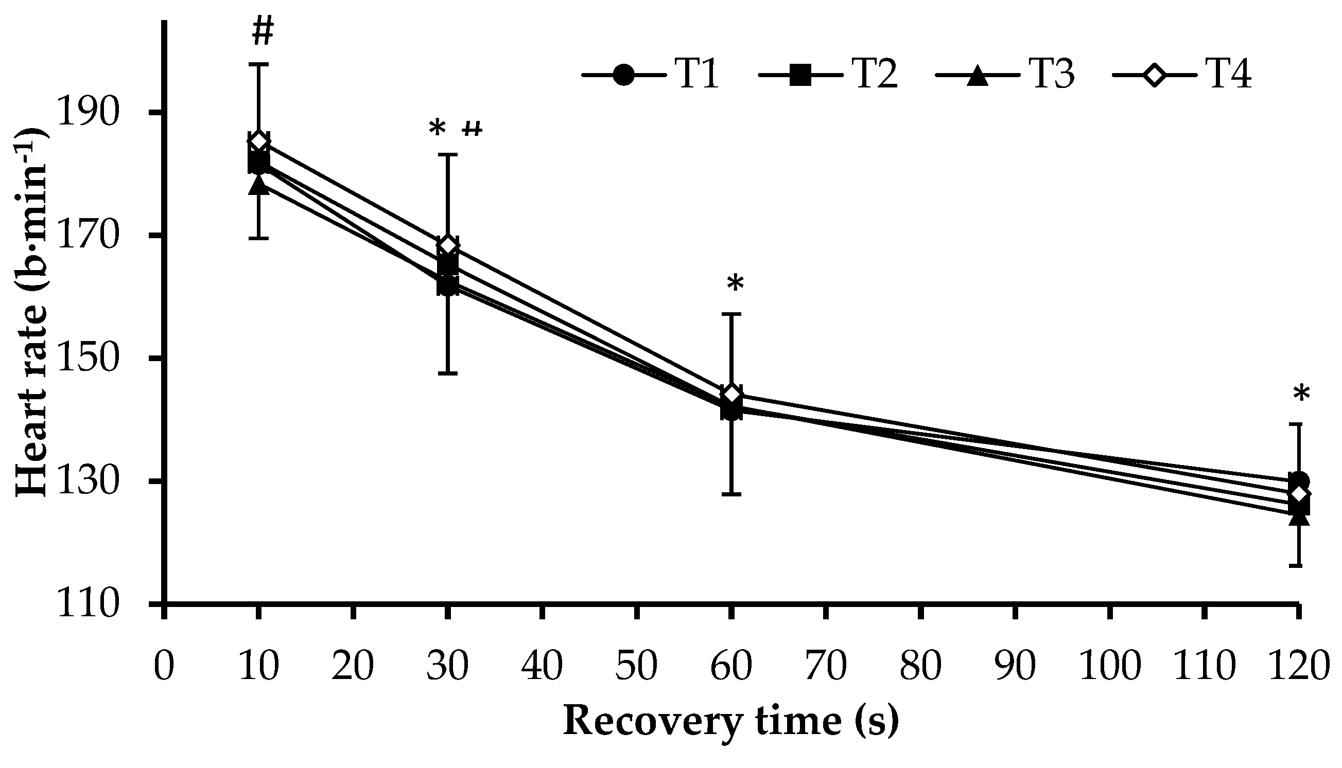 Sports 07 00057 g003