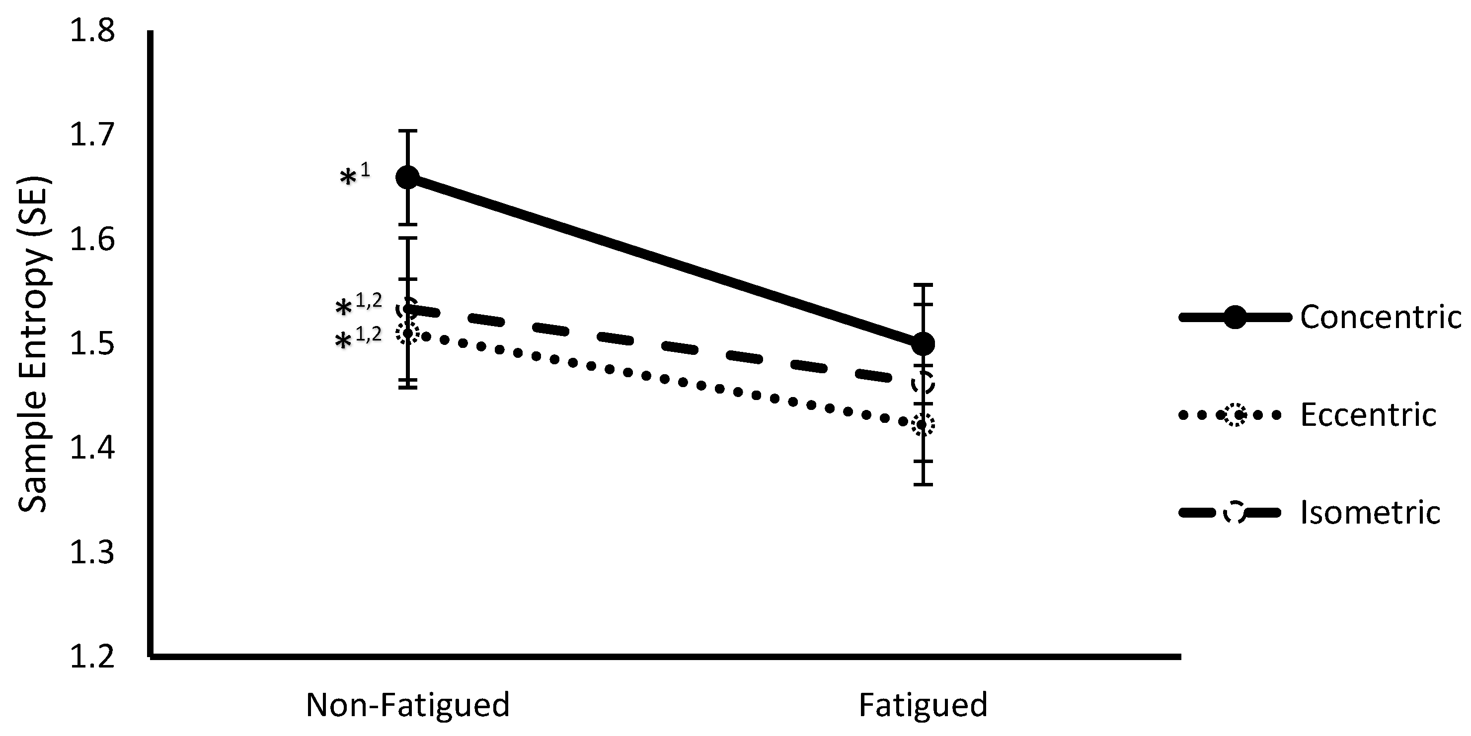 Sports 07 00078 g001