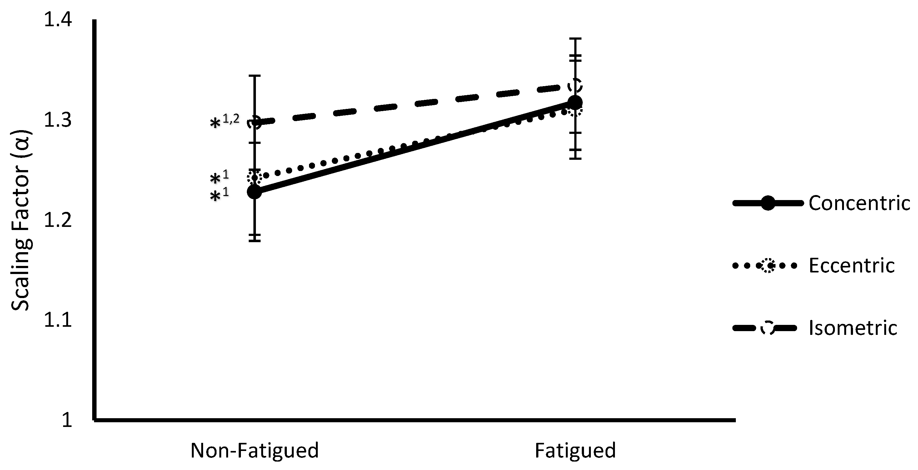 Sports 07 00078 g002