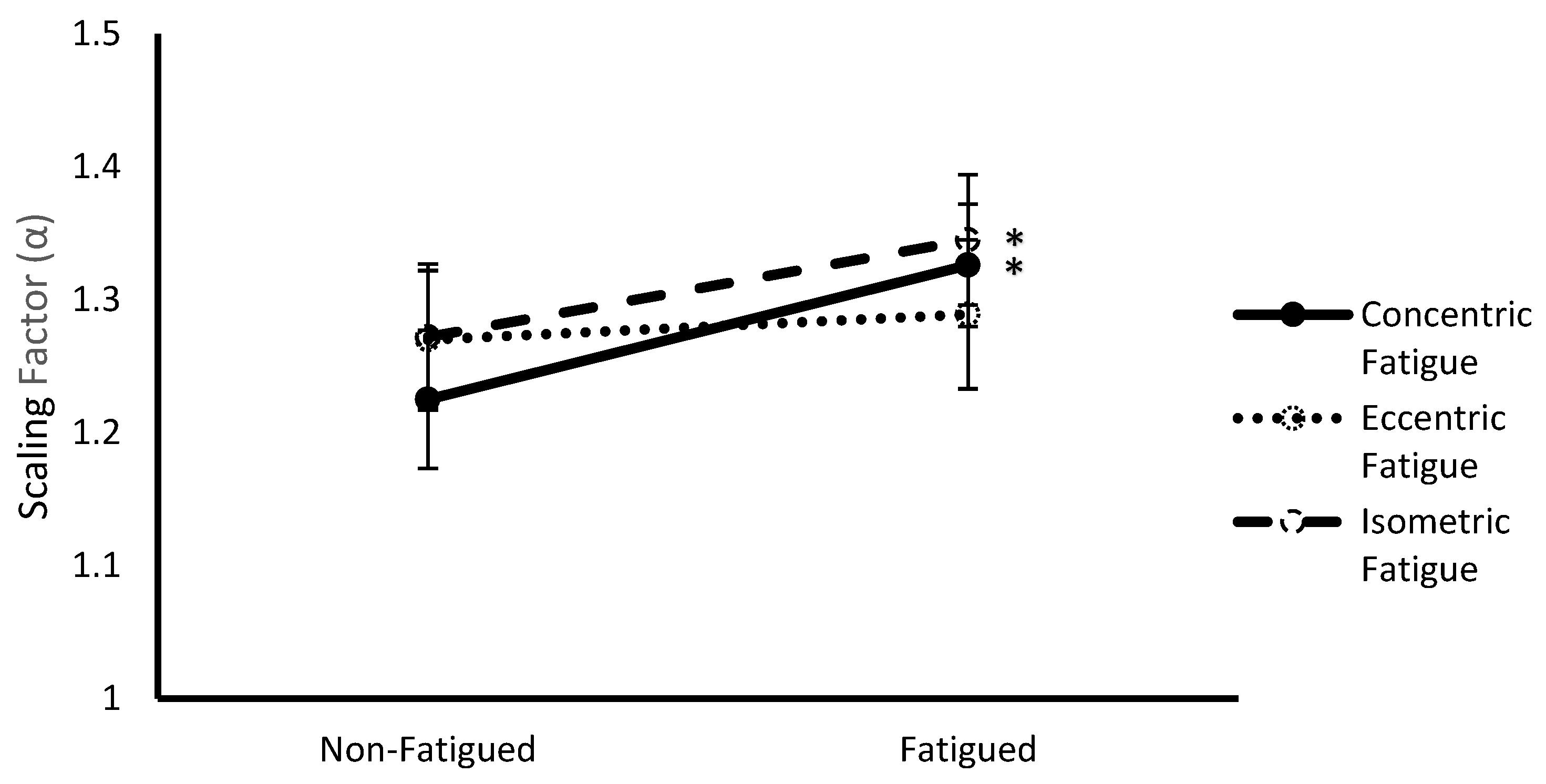 Sports 07 00078 g003