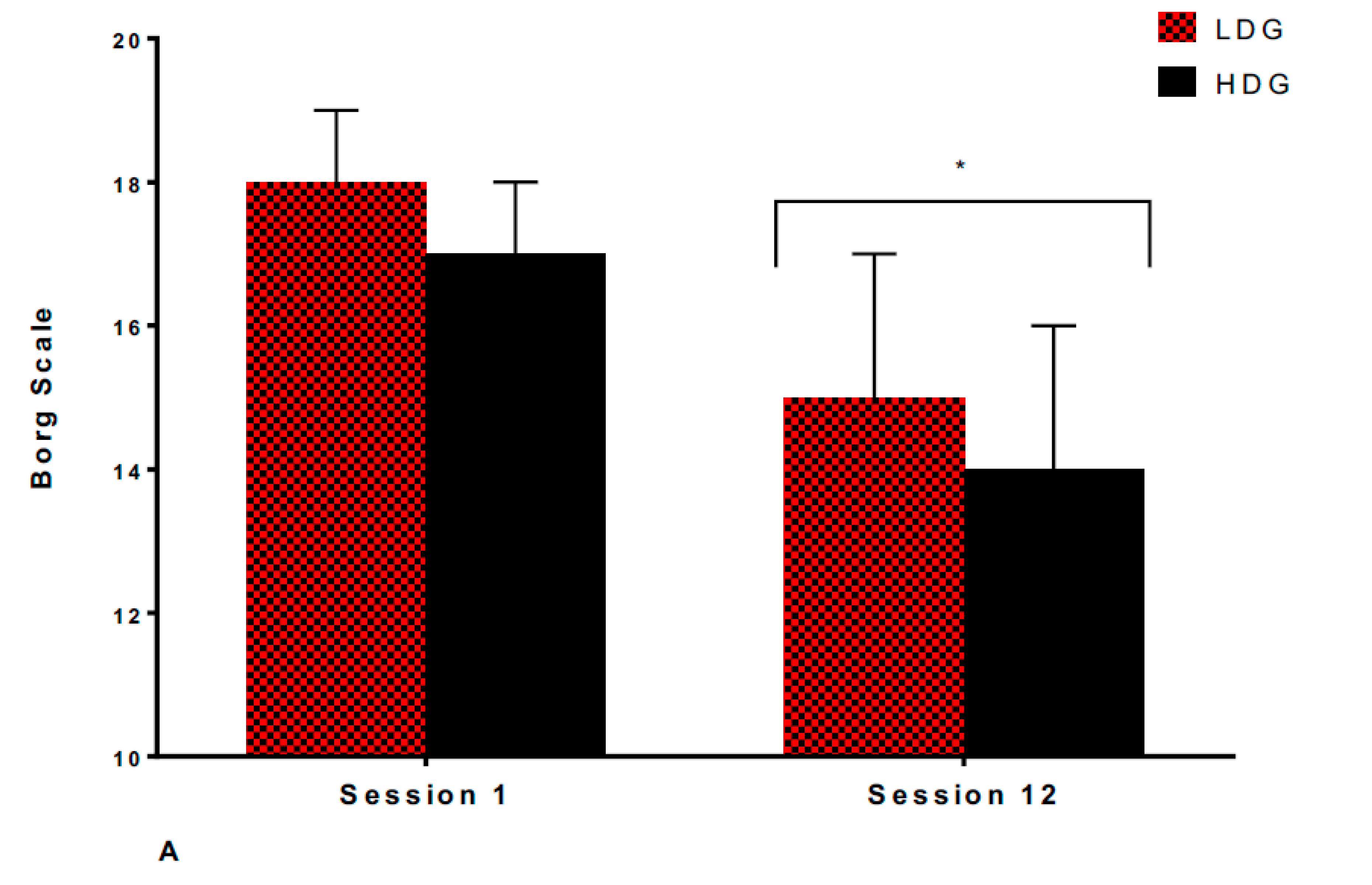 Sports 07 00085 g003a Sports 07 00085 g003a