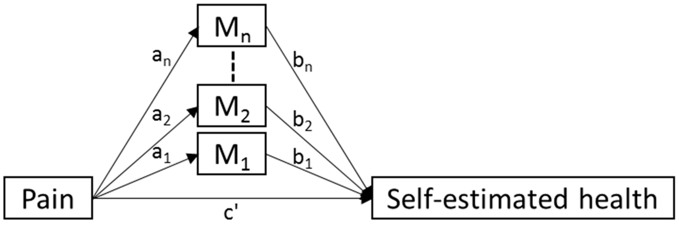 Sports 07 00110 g002