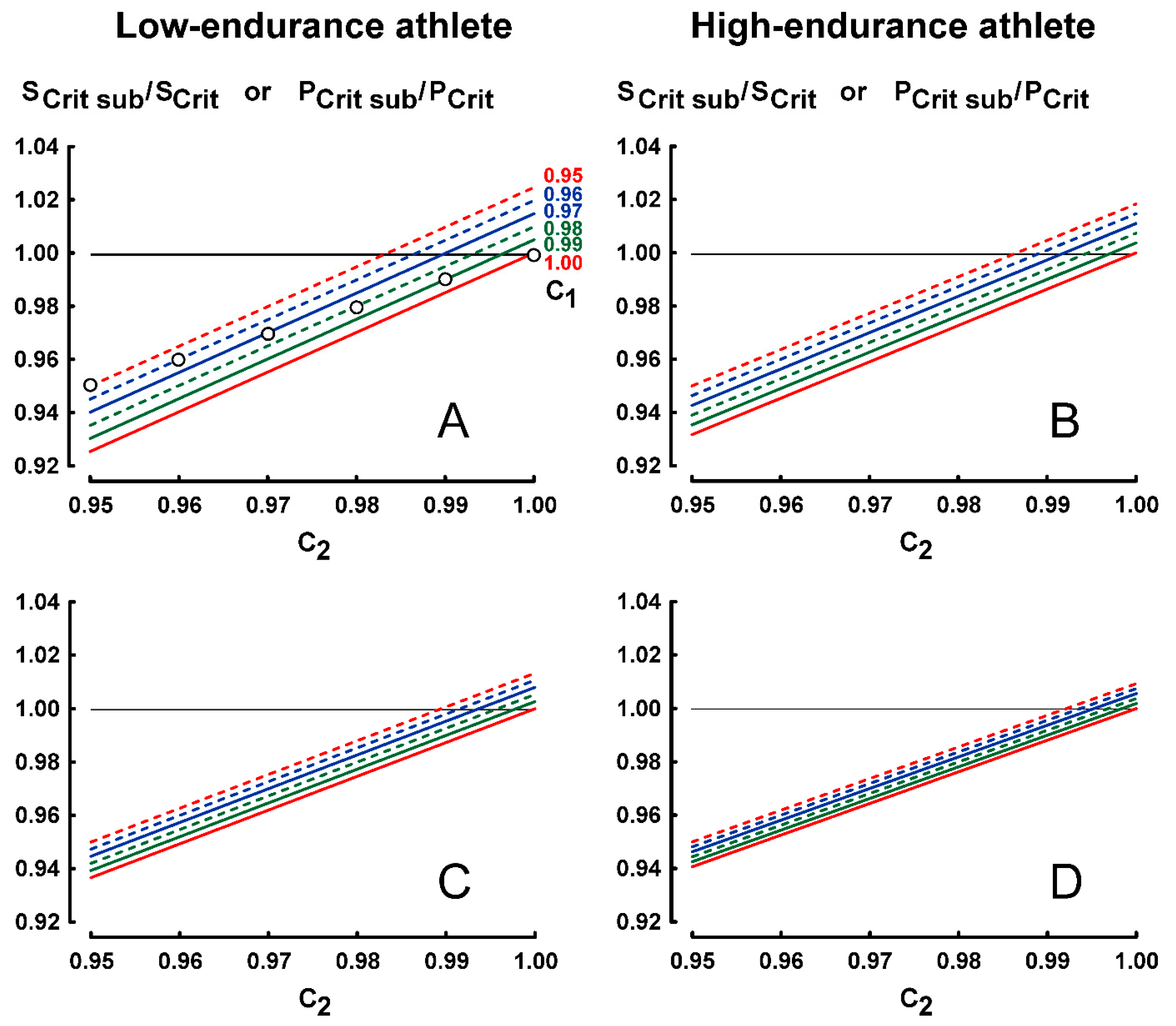 Sports 07 00136 g002 Sports 07 00136 g002