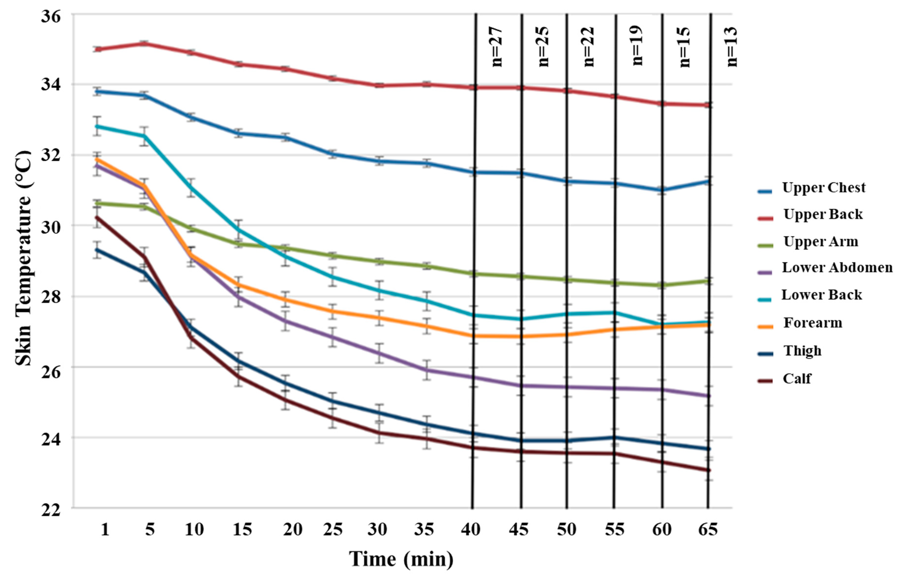 Sports 07 00145 g001