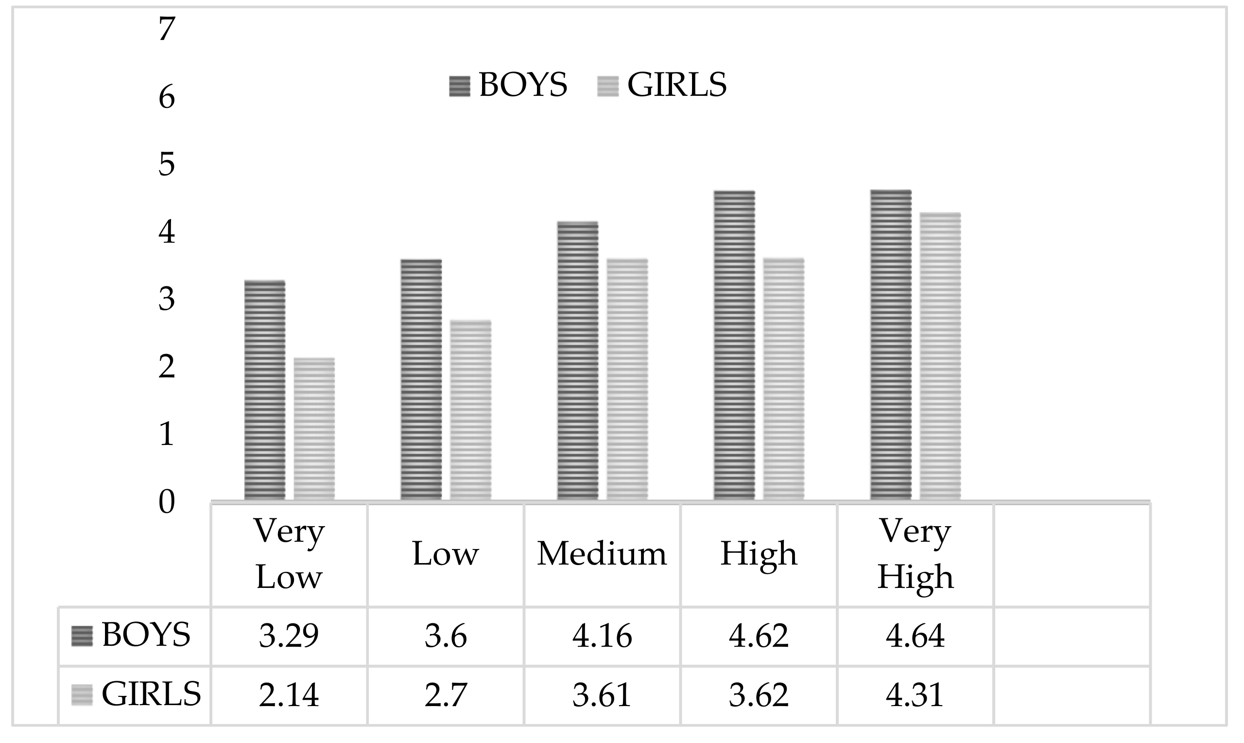 Sports 07 00149 g001