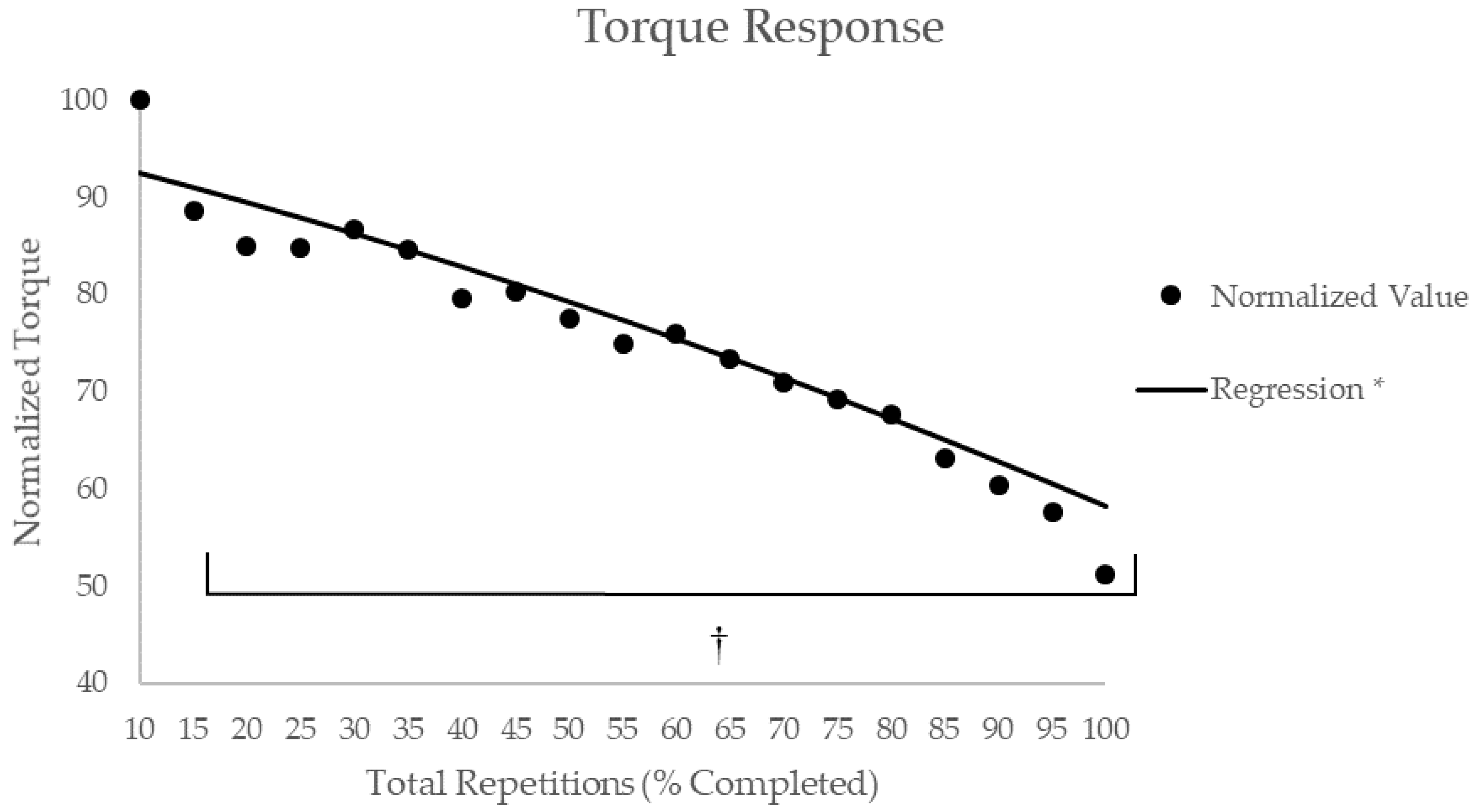 Sports 07 00175 g002