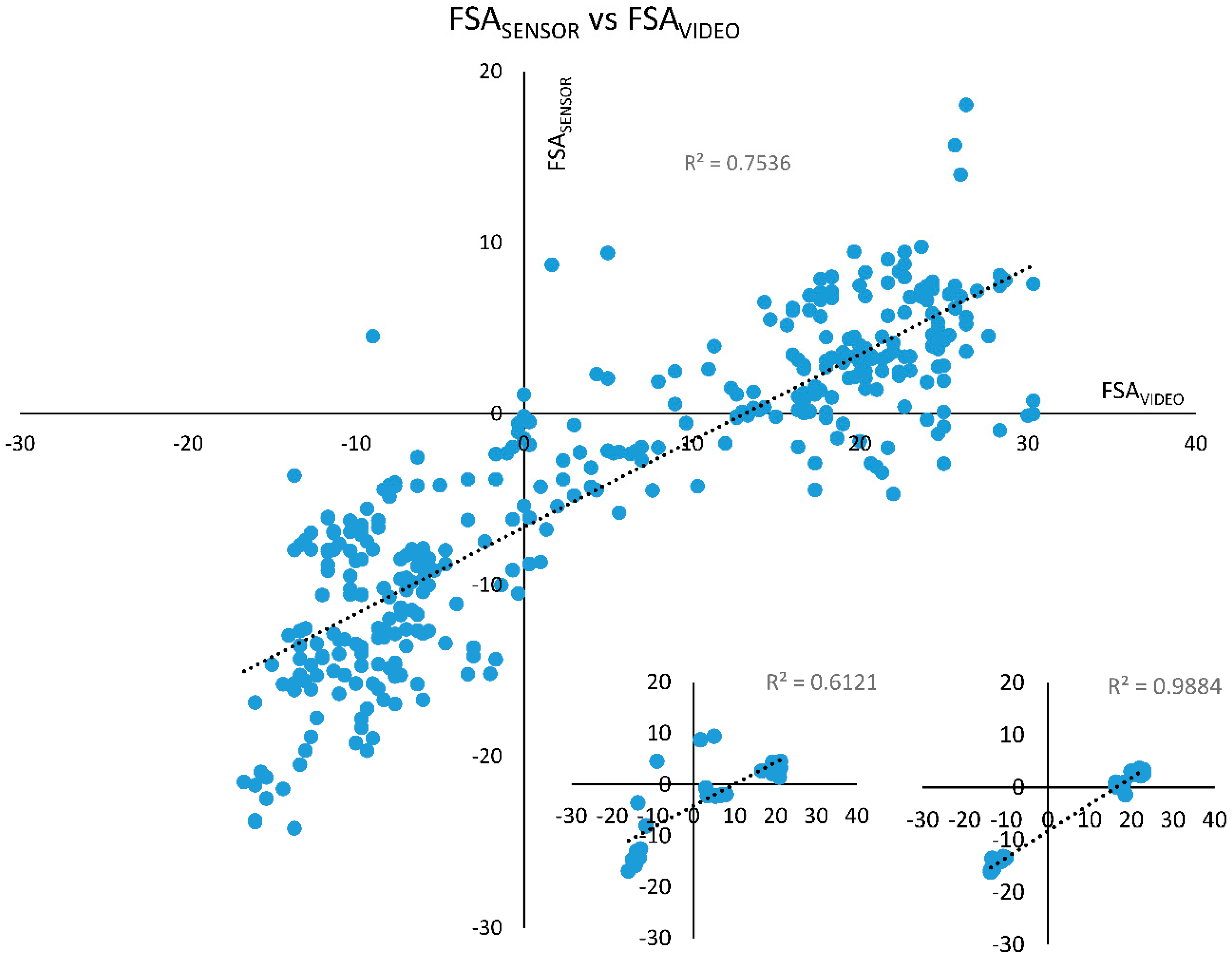 Sports 07 00184 g003 Sports 07 00184 g003