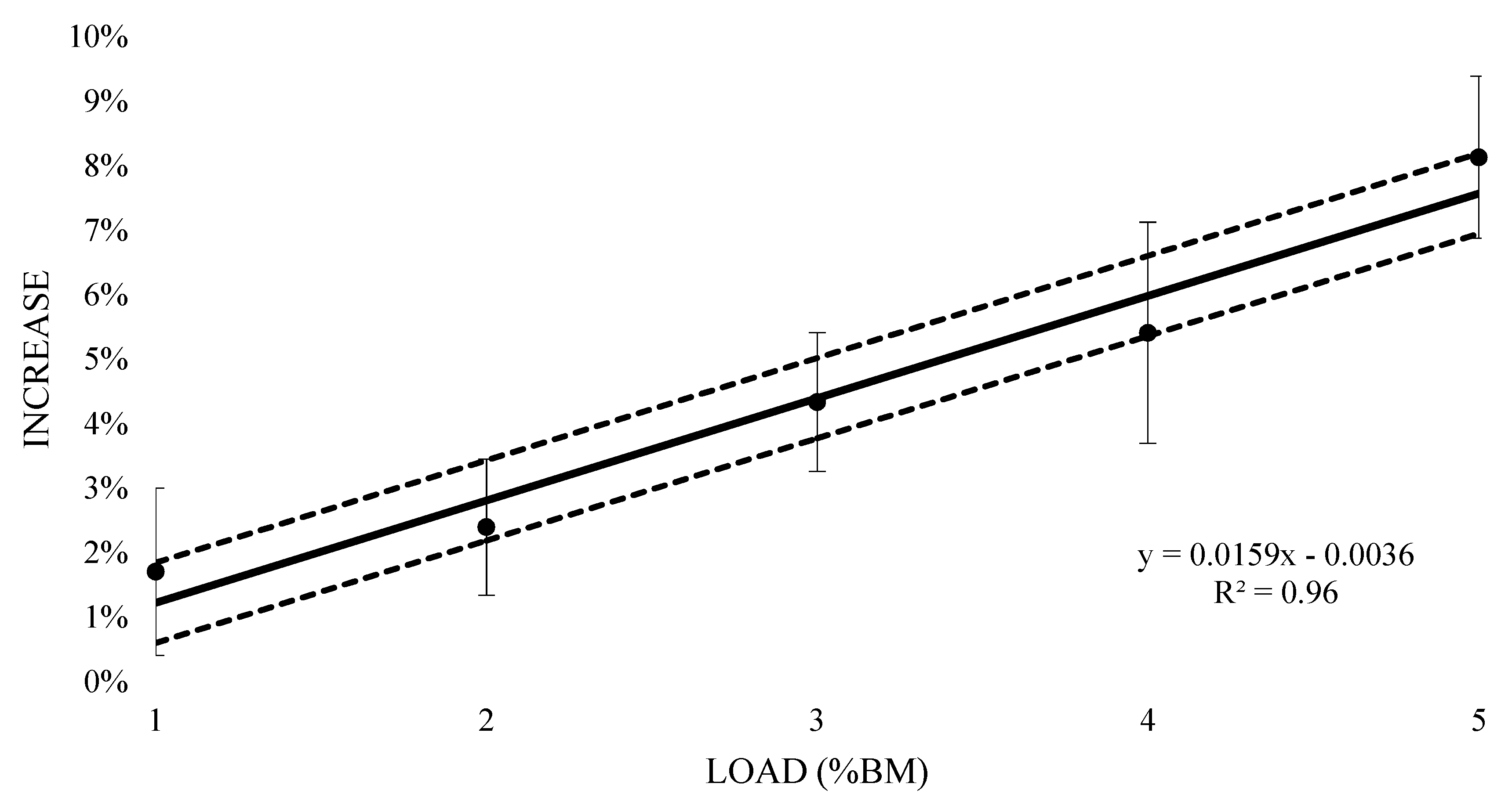 Sports 07 00187 g004