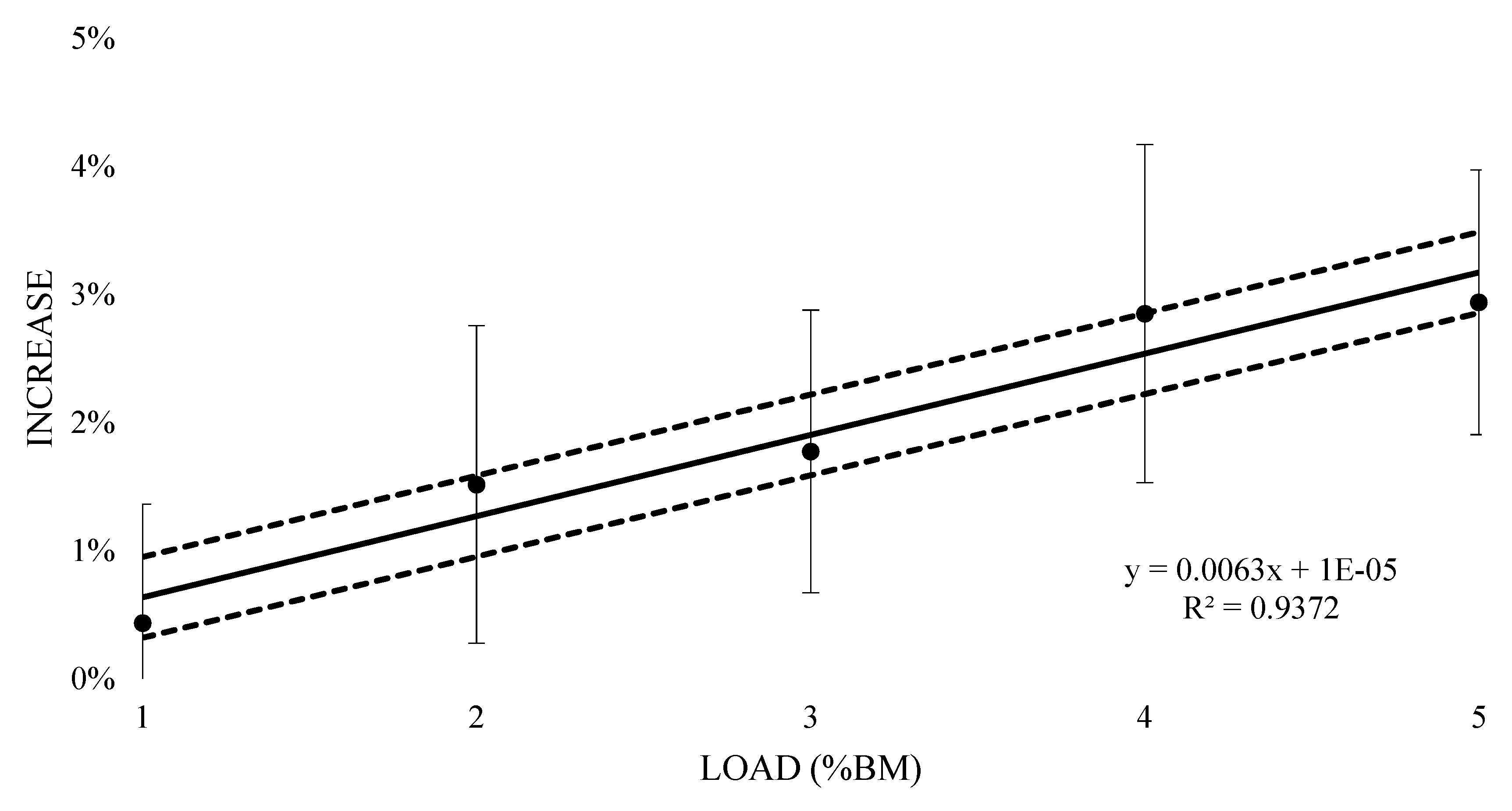 Sports 07 00187 g005