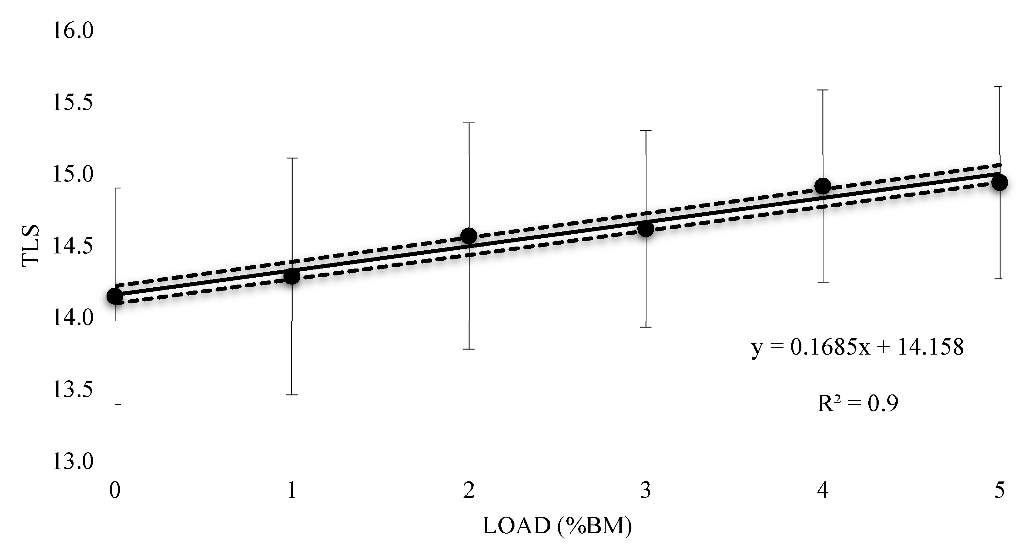 Sports 07 00187 g006