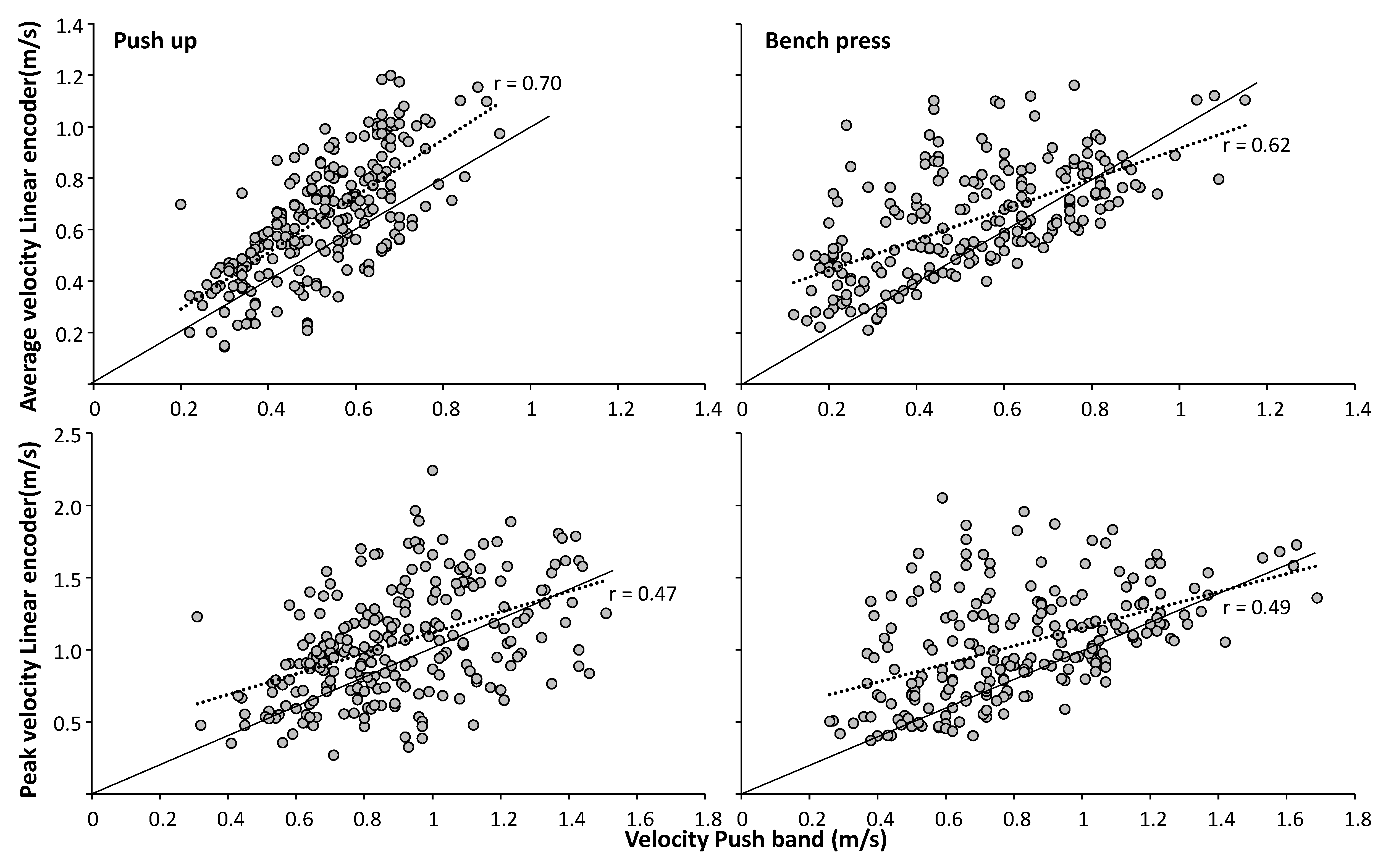 Sports 07 00207 g002 Sports 07 00207 g002