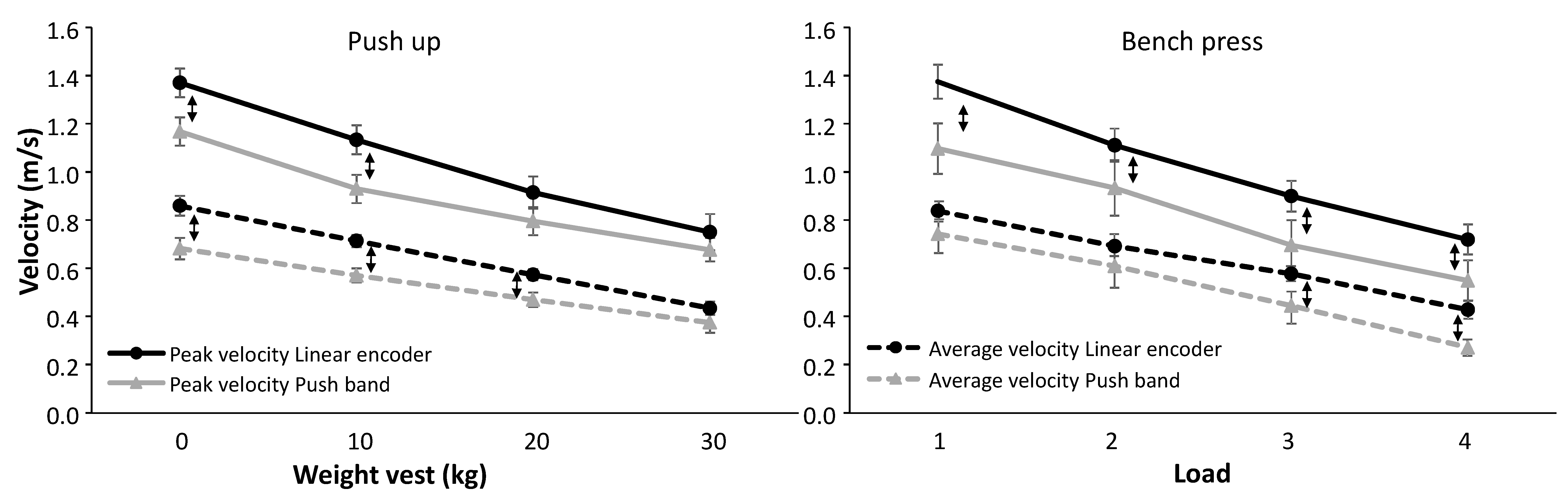 Sports 07 00207 g004 Sports 07 00207 g004