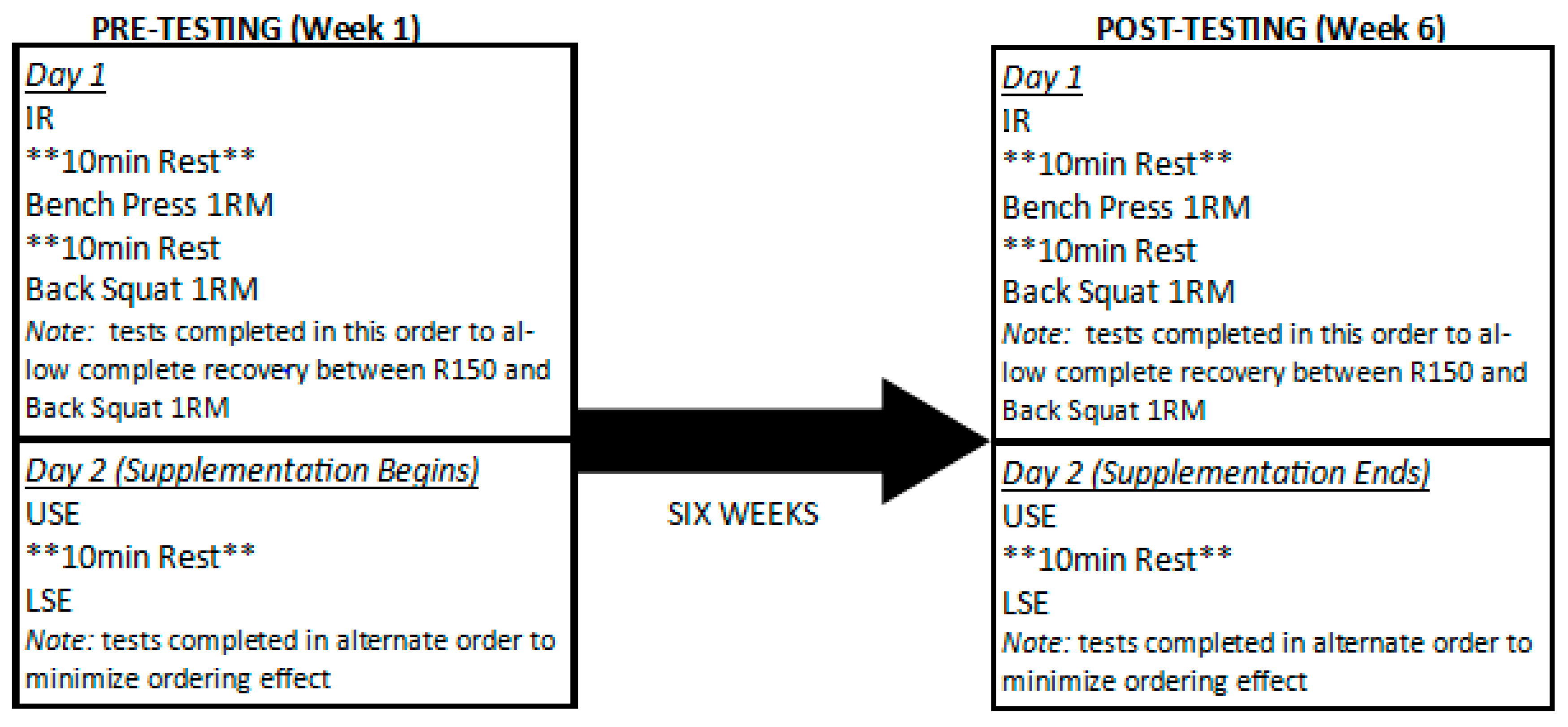 Sports 07 00231 g001