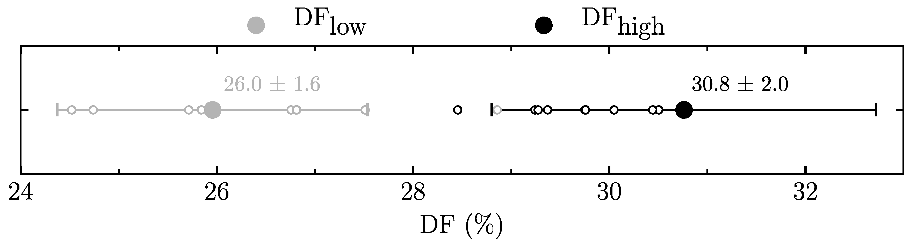 Sports 07 00233 g001