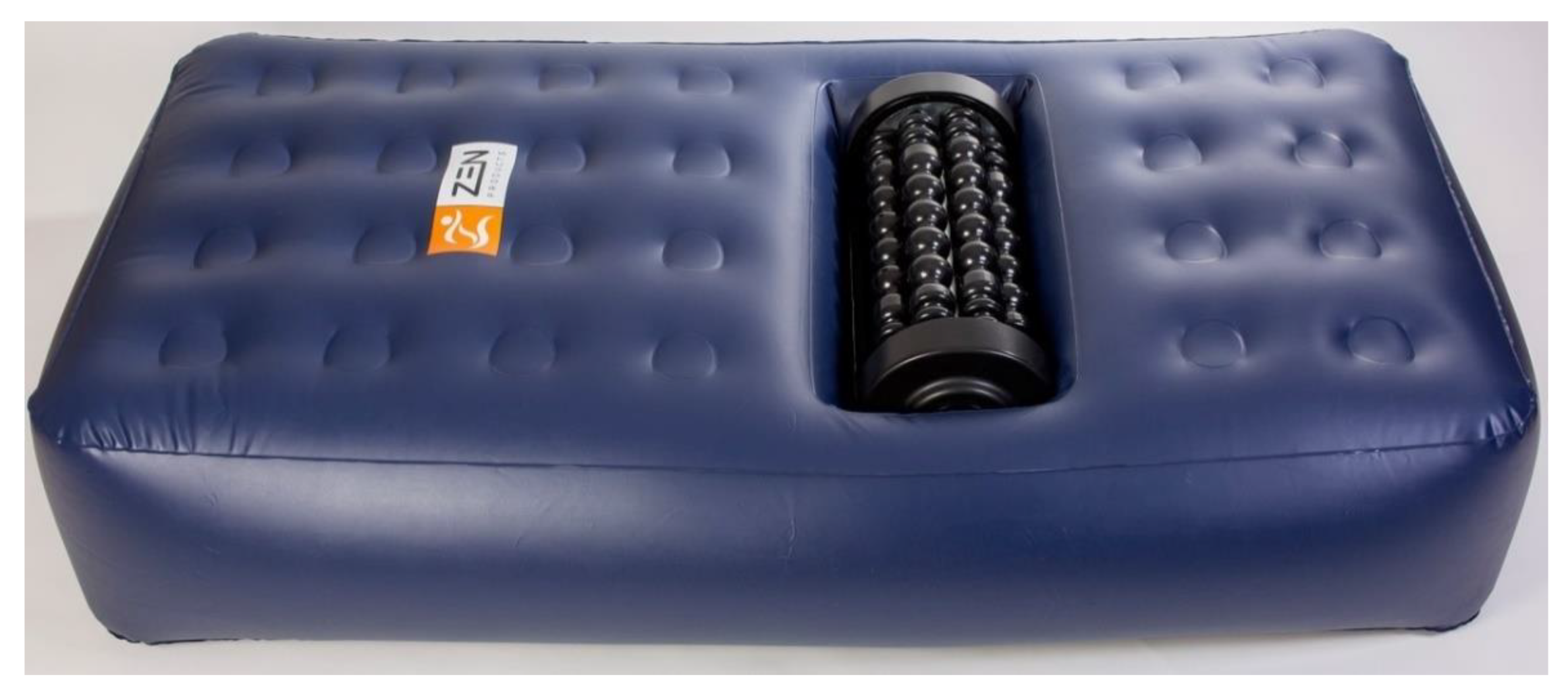 Sports 07 00246 g003