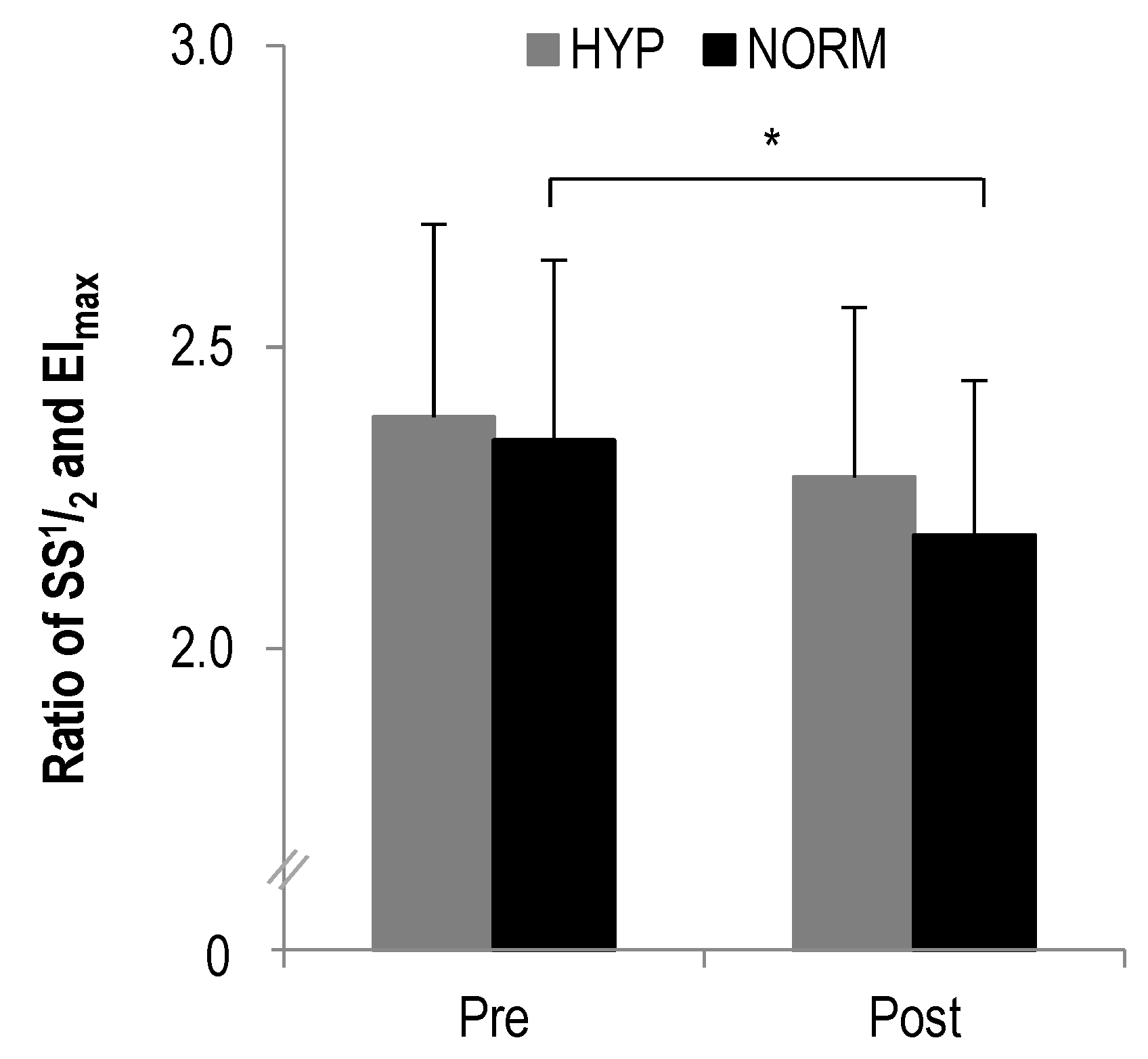 Sports 08 00004 g002