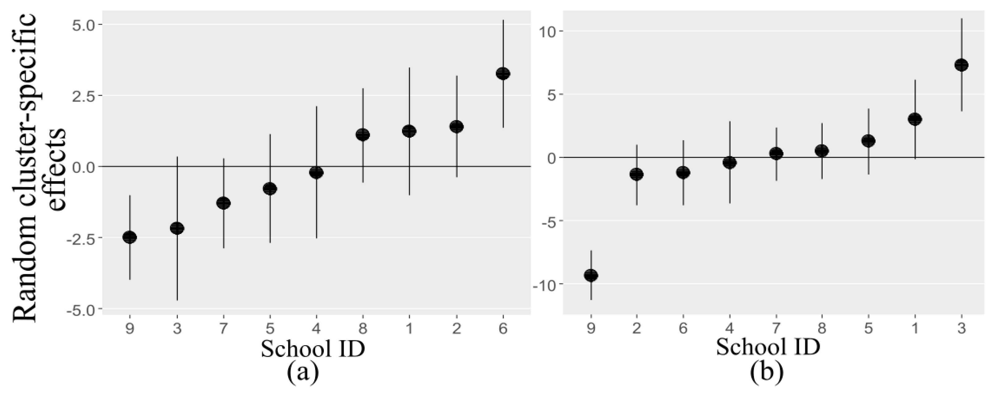 Sports 08 00009 g004