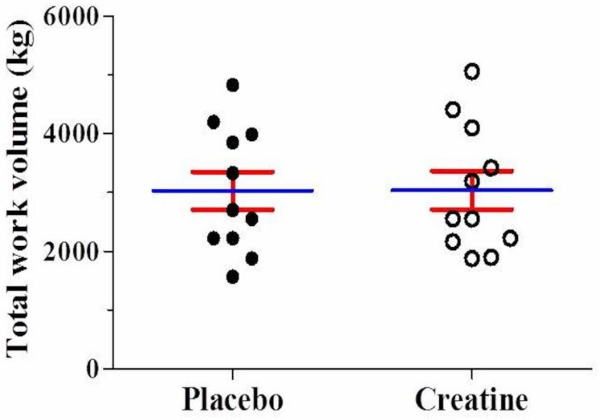 Sports 08 00012 g003