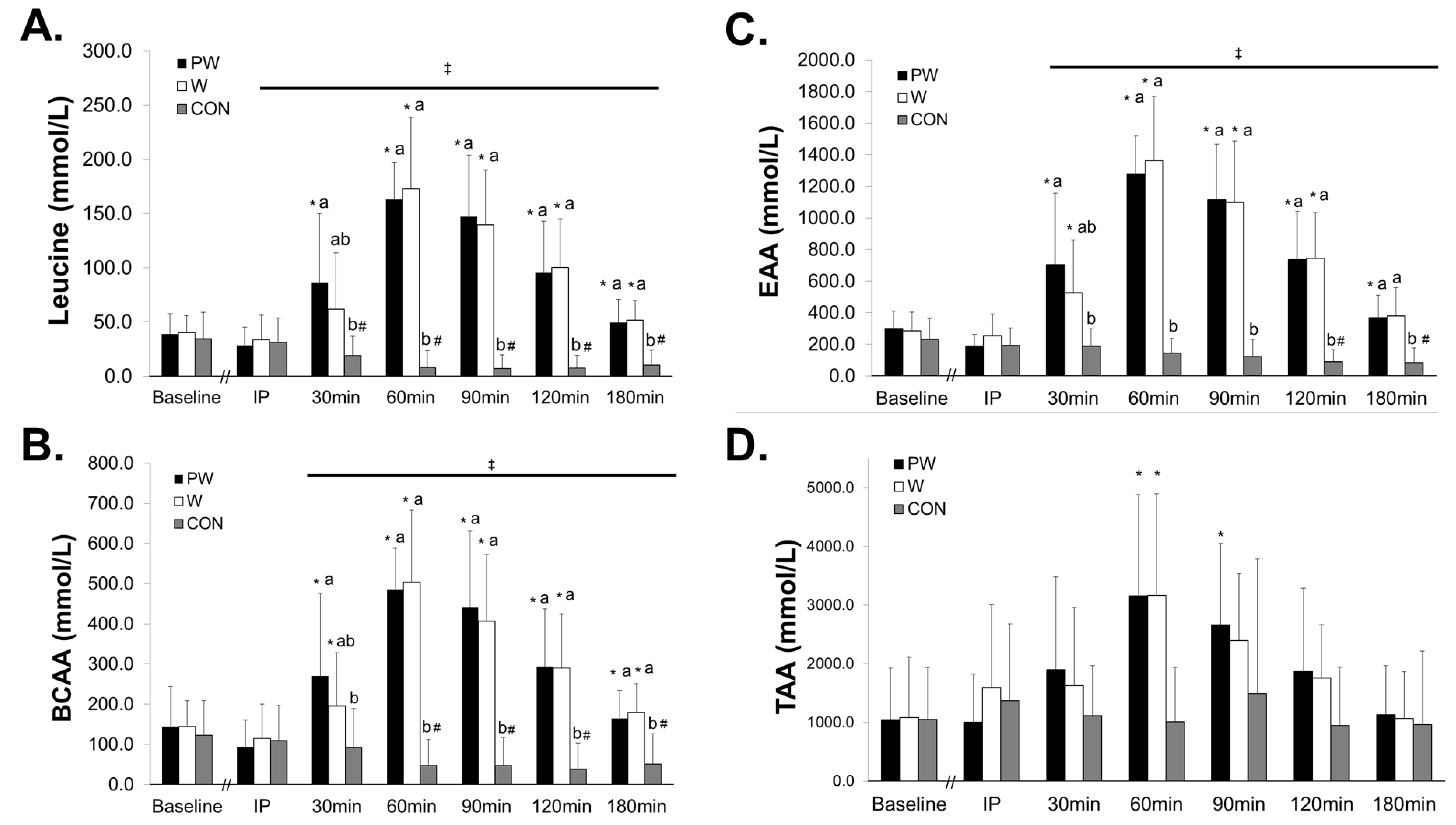 Sports 08 00013 g002