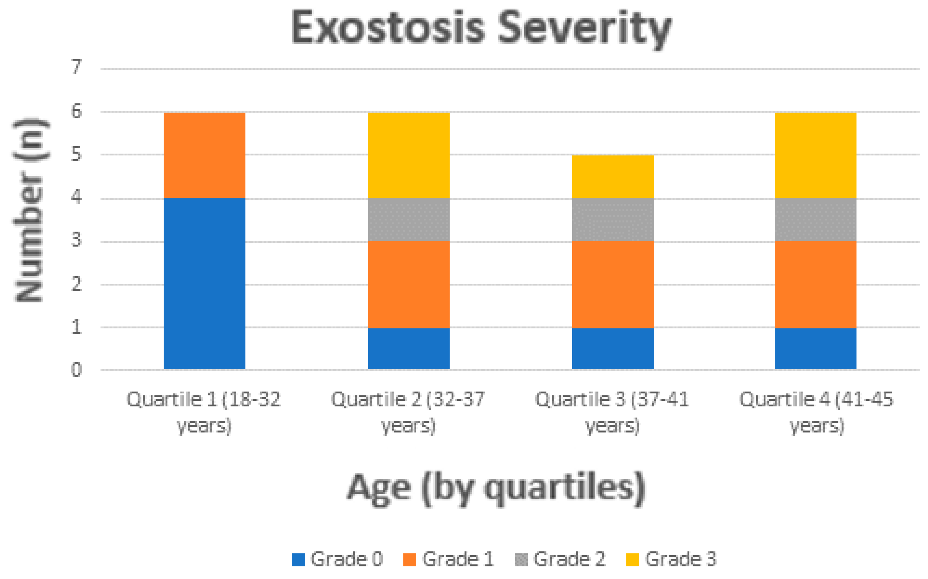 Sports 08 00017 g002 Sports 08 00017 g002