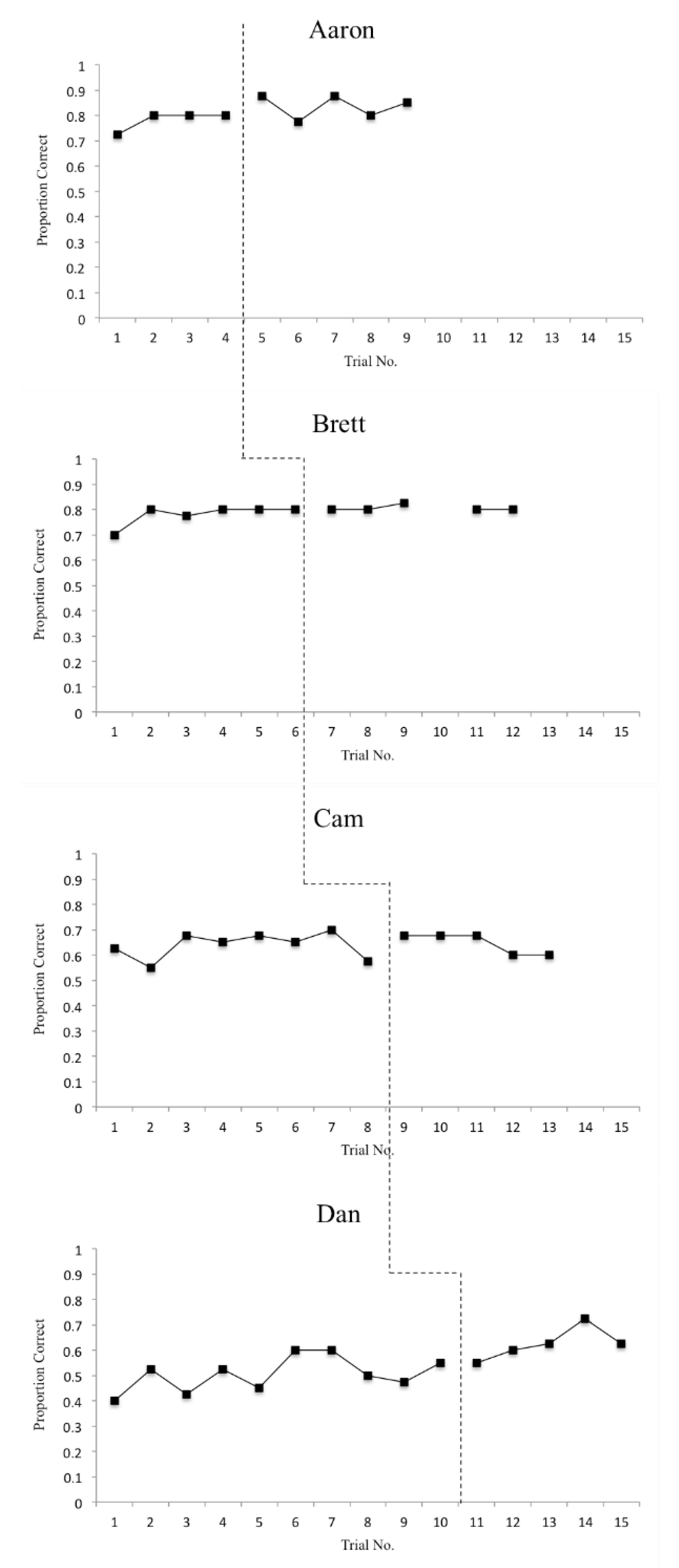 Sports 08 00018 g001