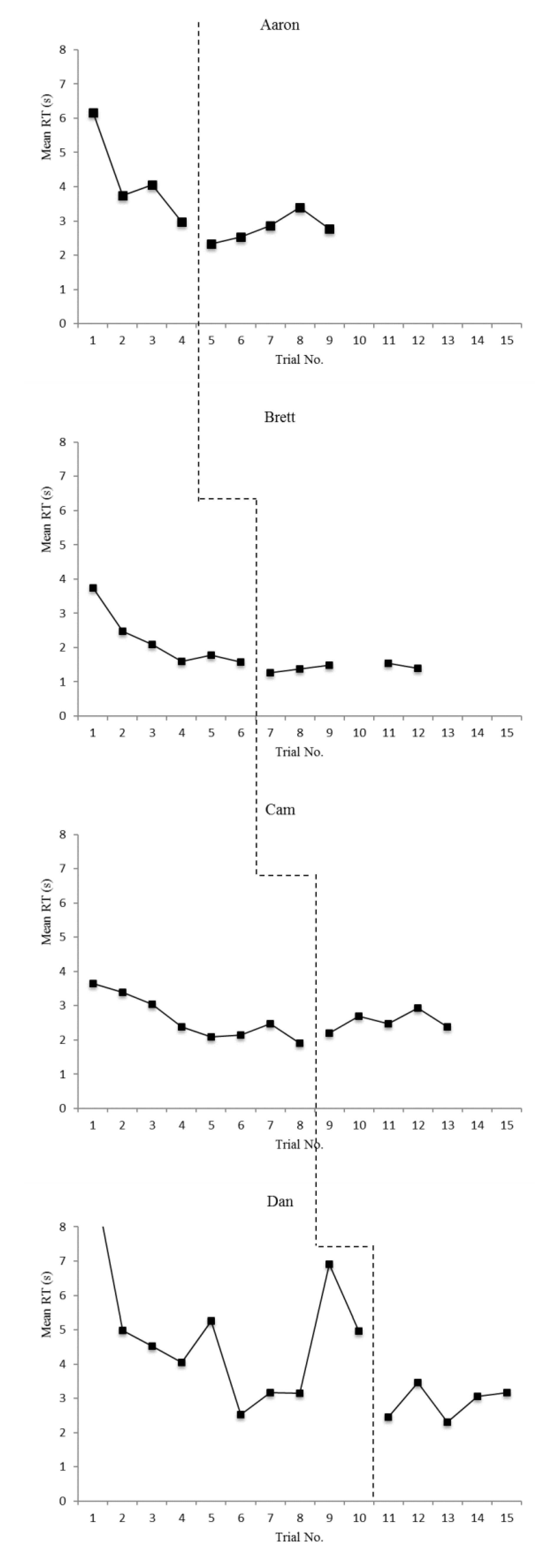 Sports 08 00018 g002