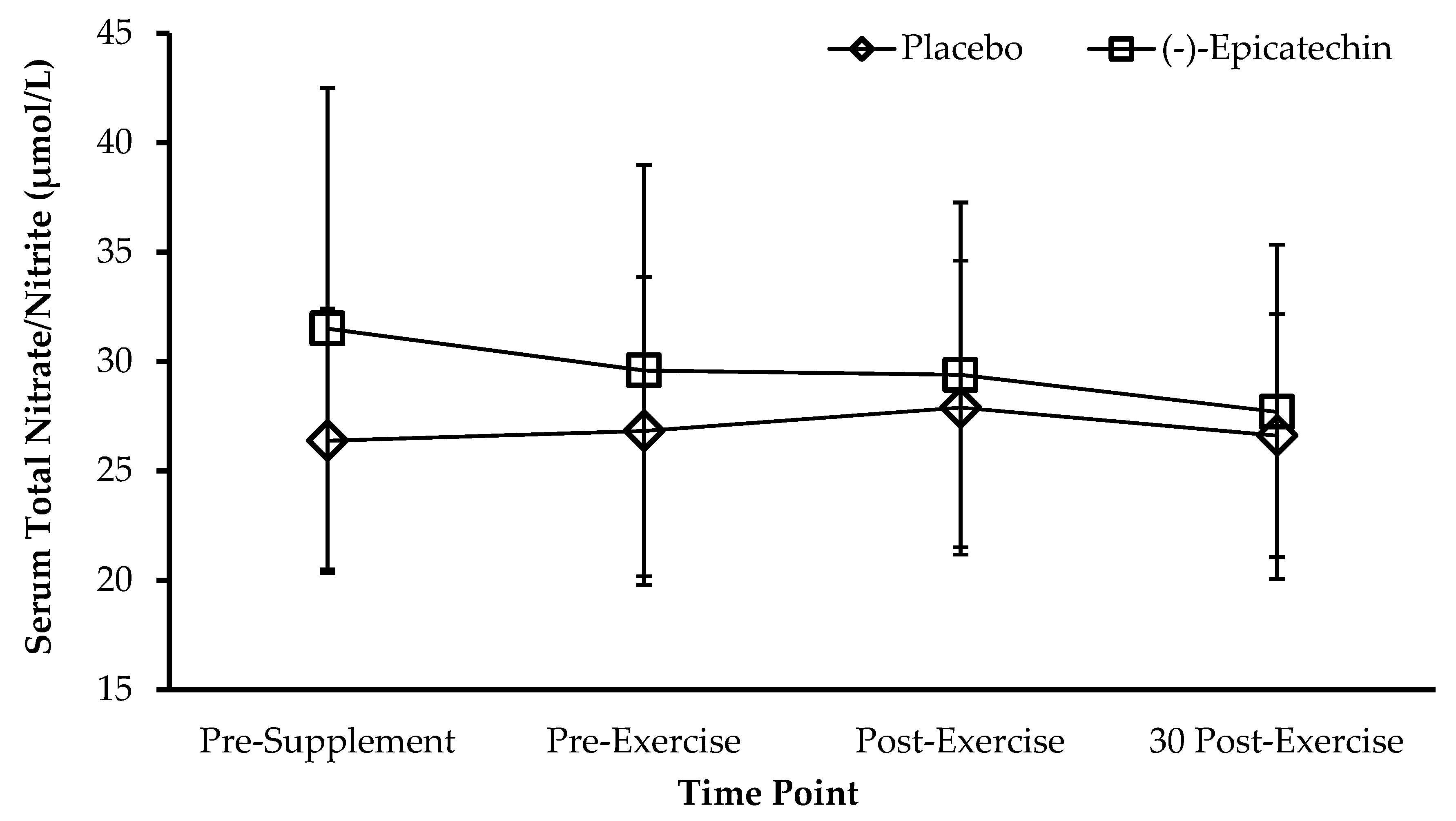 Sports 08 00022 g001